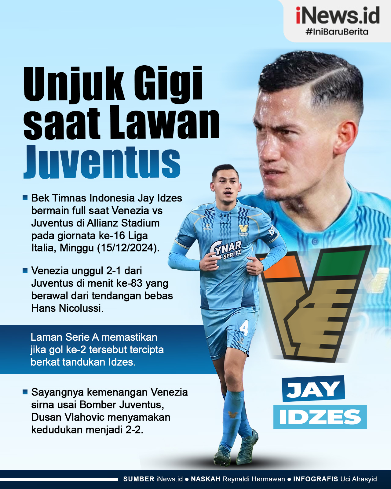 Infografis Jay Idzes Unjuk Gigi saat Melawan Juventus