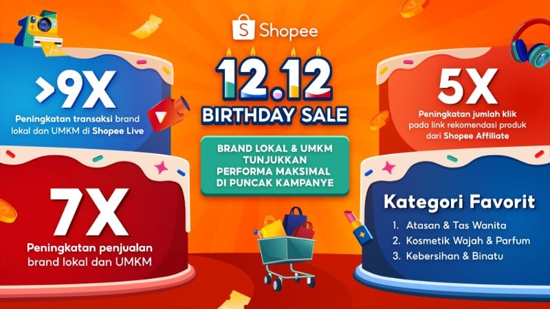 Penjualan Brand Lokal dan UMKM Meningkat 7 Kali Lipat di Puncak Kampanye 12.12 Birthday Sale 