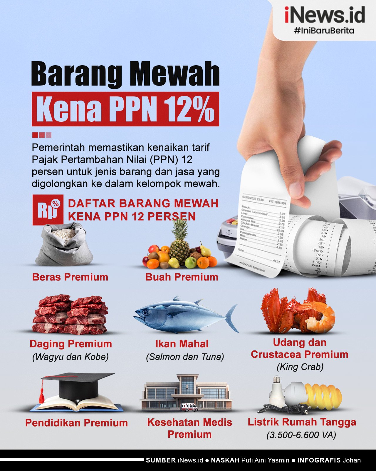 Infografis Daftar Lengkap Barang Mewah Kena PPN 12 Persen!