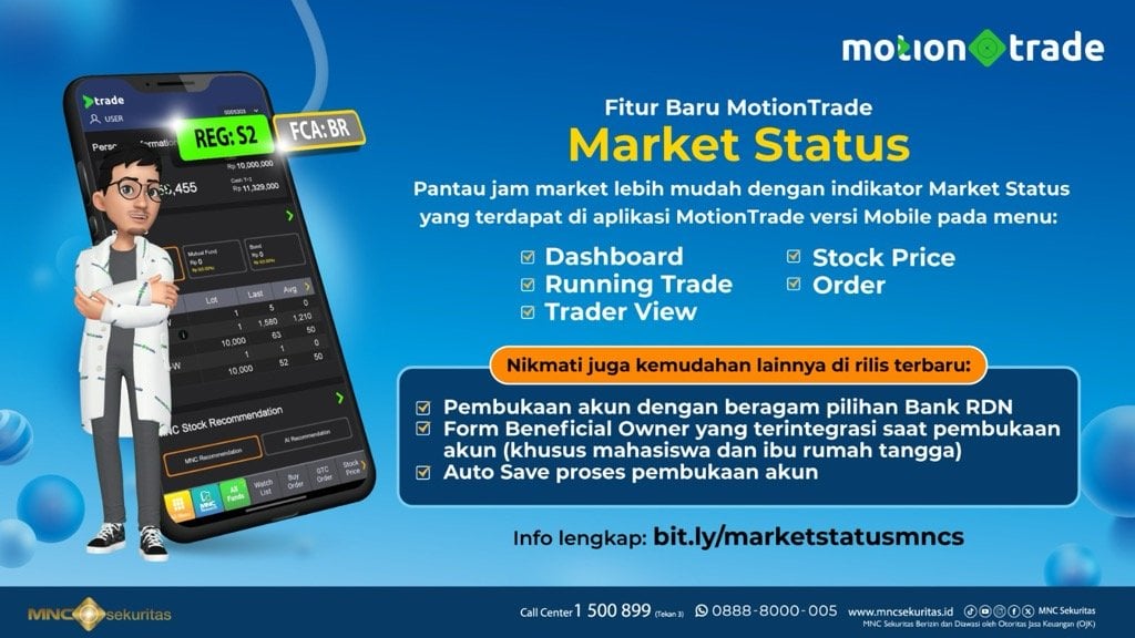 MNC Sekuritas Rilis Indikator Baru 