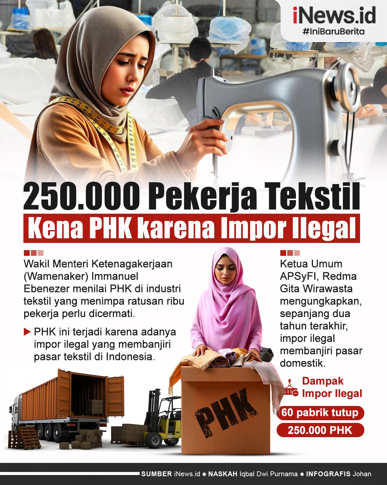 Infografis 250.000 Pekerja di Industri Teksil Kena PHK karena Impor Ilegal