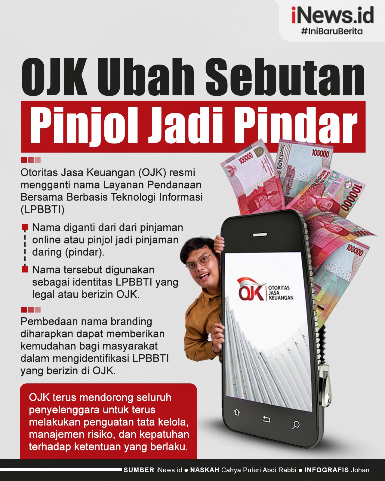 Infografis OJK Ubah Sebutan Pinjol Jadi Pindar