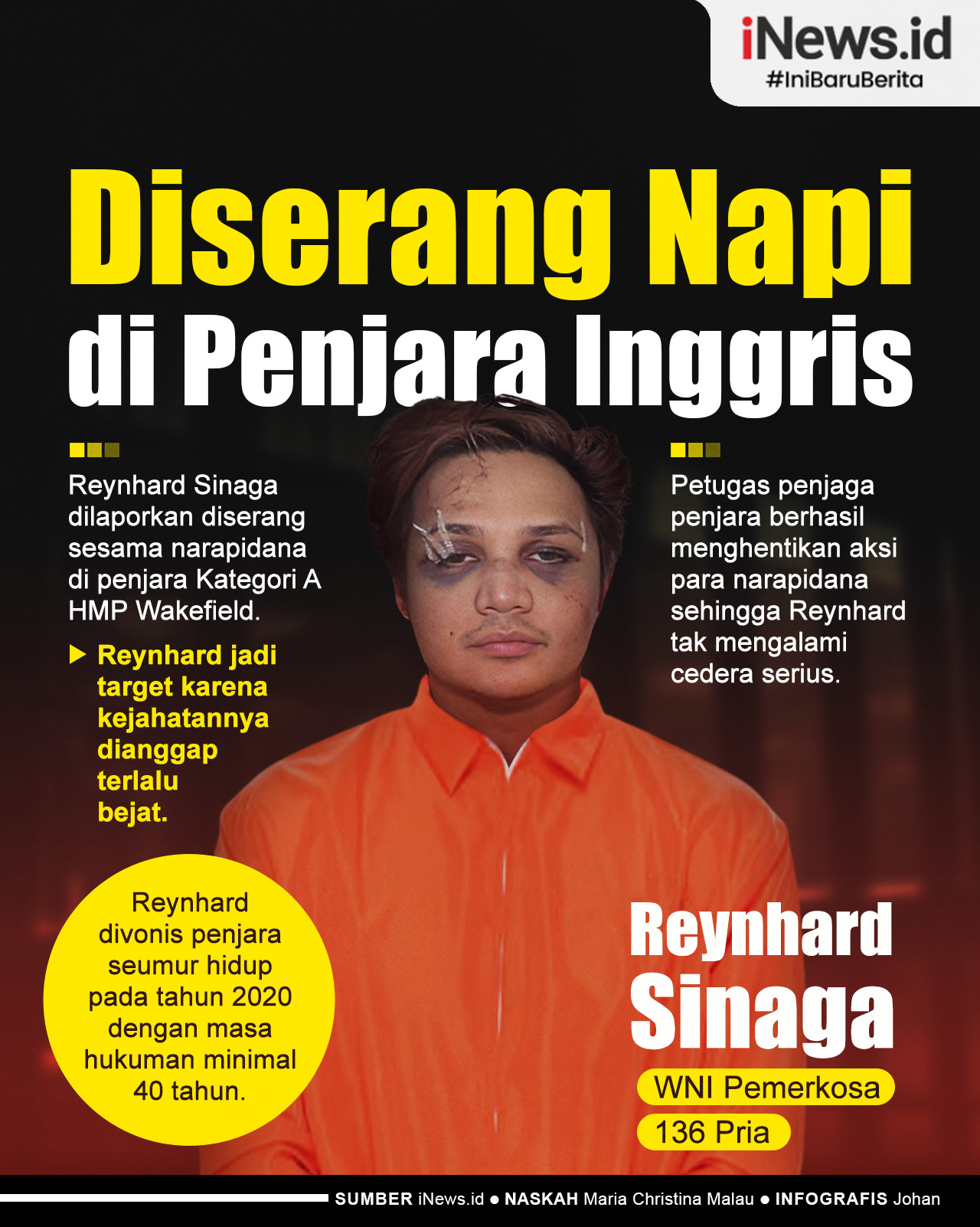 Infografis Reynhard Sinaga WNI Pemerkosa 136 Pria Diserang Napi di Penjara Inggris