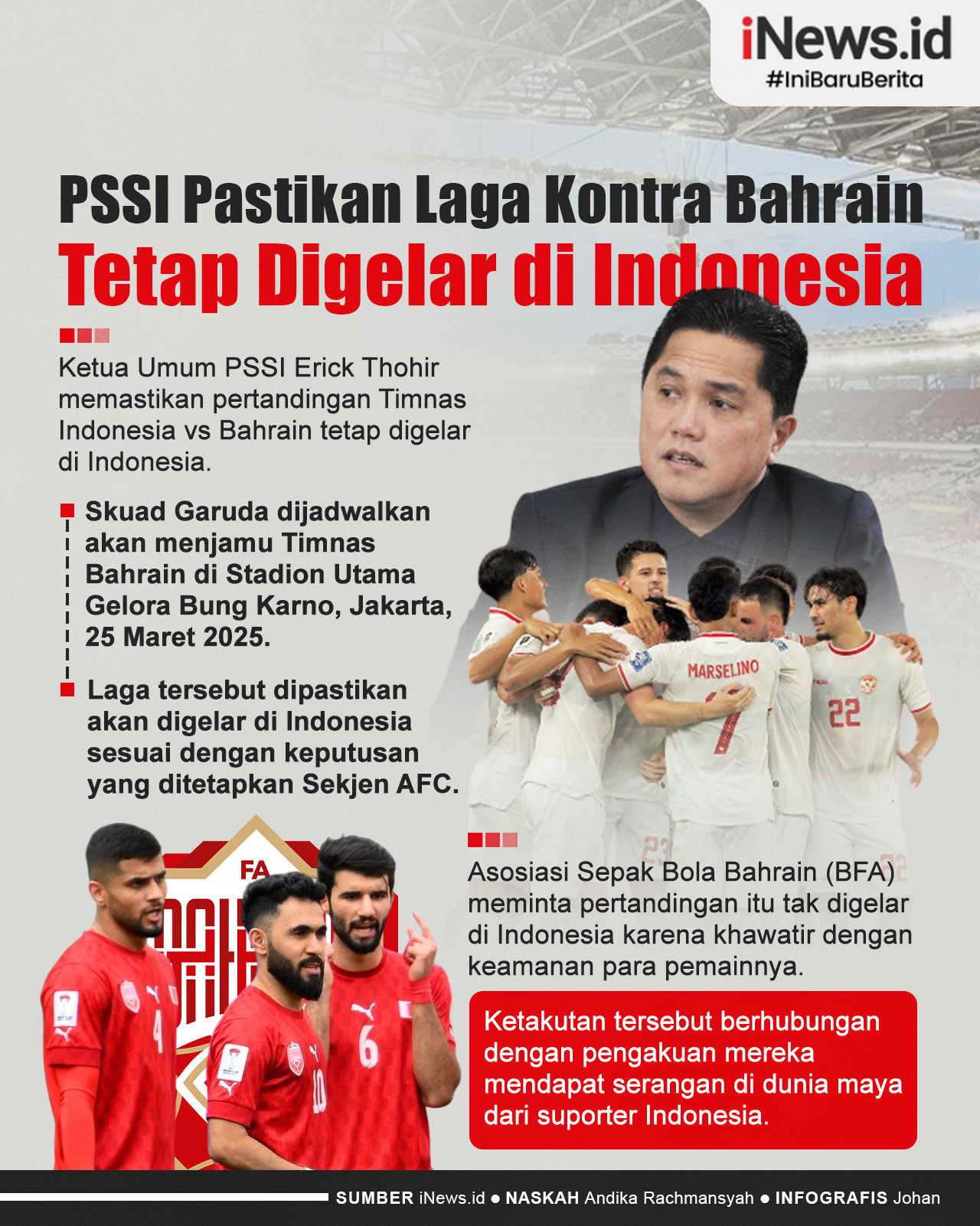 Infografis PSSI Pastikan Timnas Indonesia vs Bahrain Tetap Digelar di Indonesia