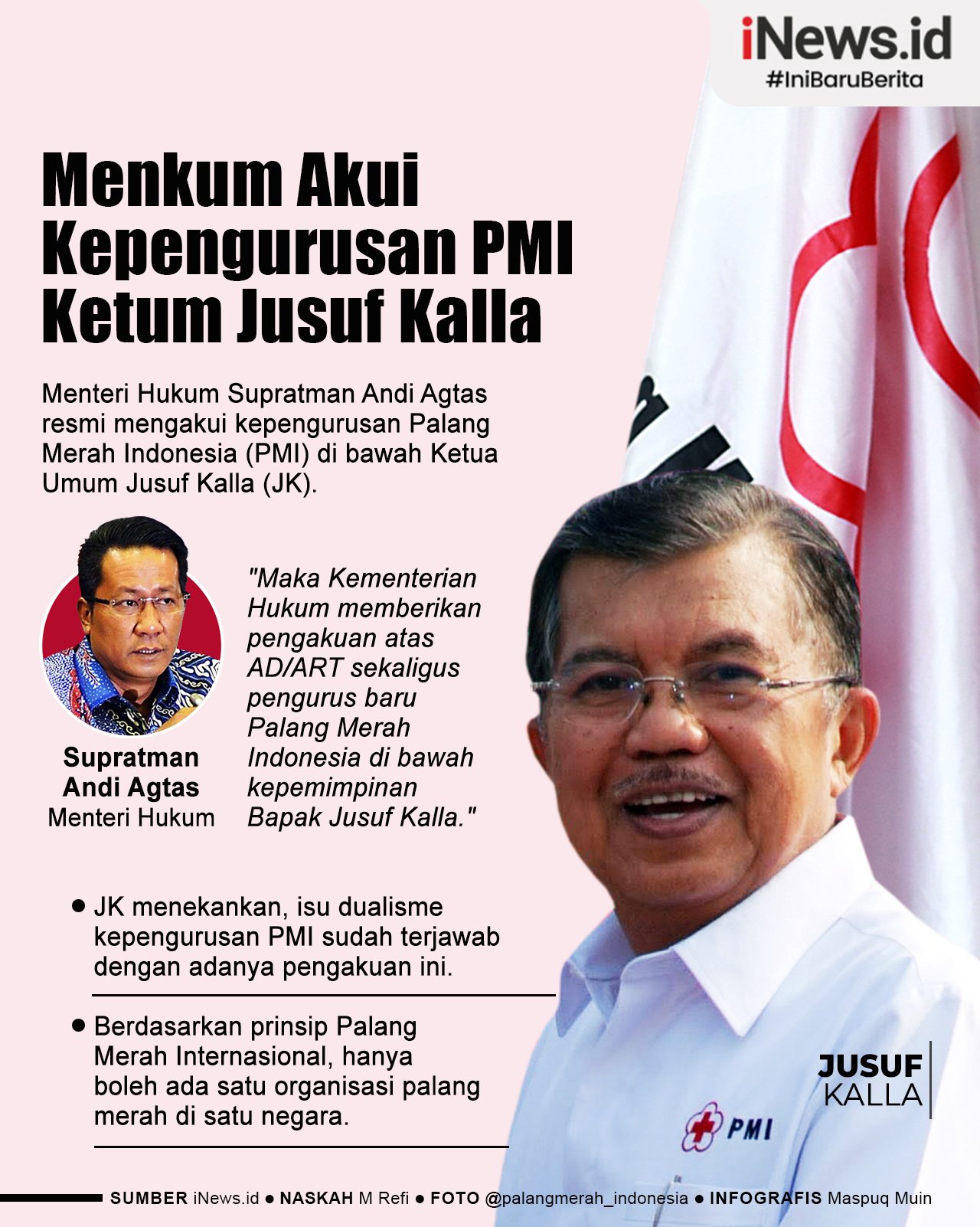 Infografis Menkum Akui Kepengurusan PMI Ketum Jusuf Kalla