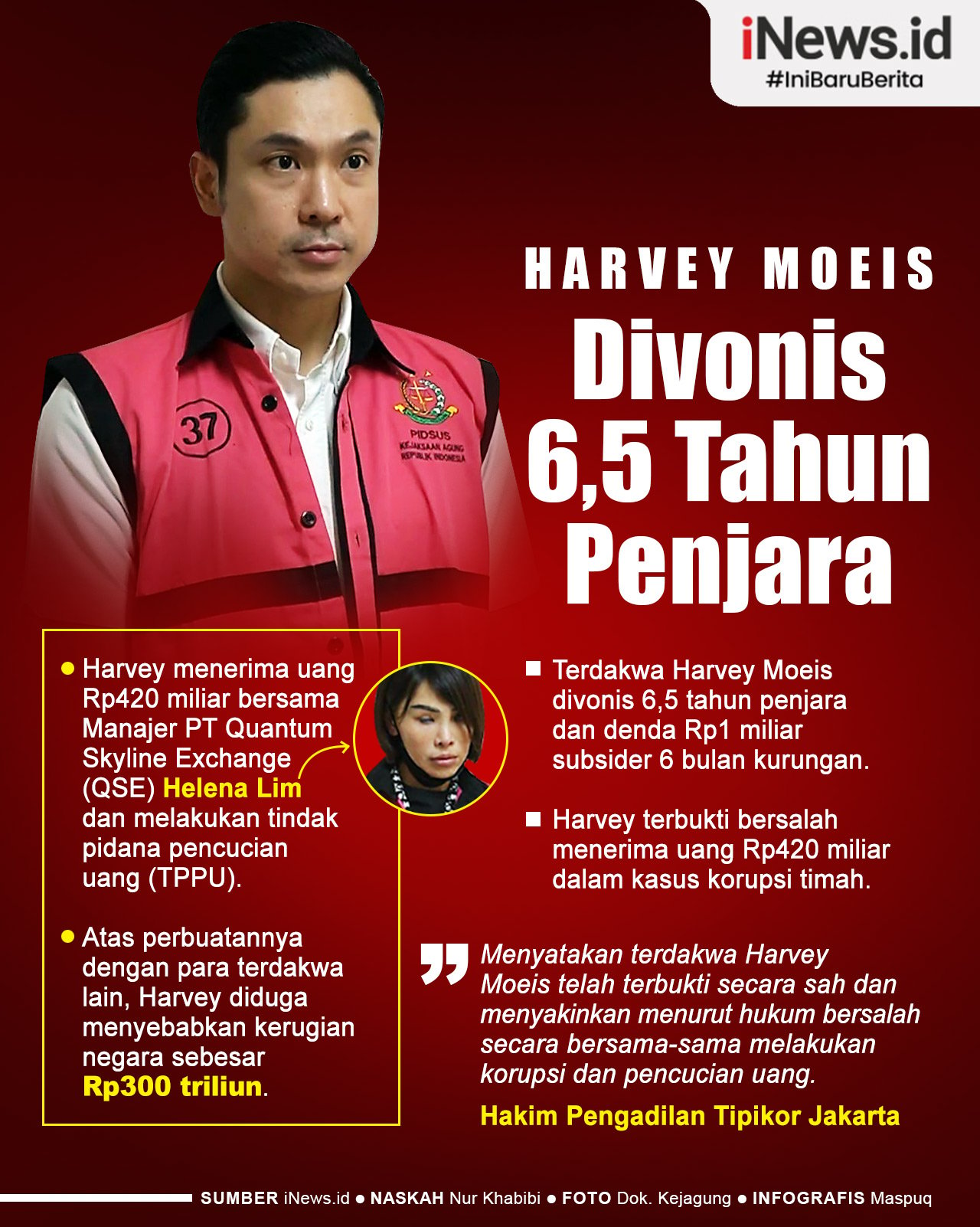 Infografis Harvey Moeis Divonis 6,5 Tahun Penjara