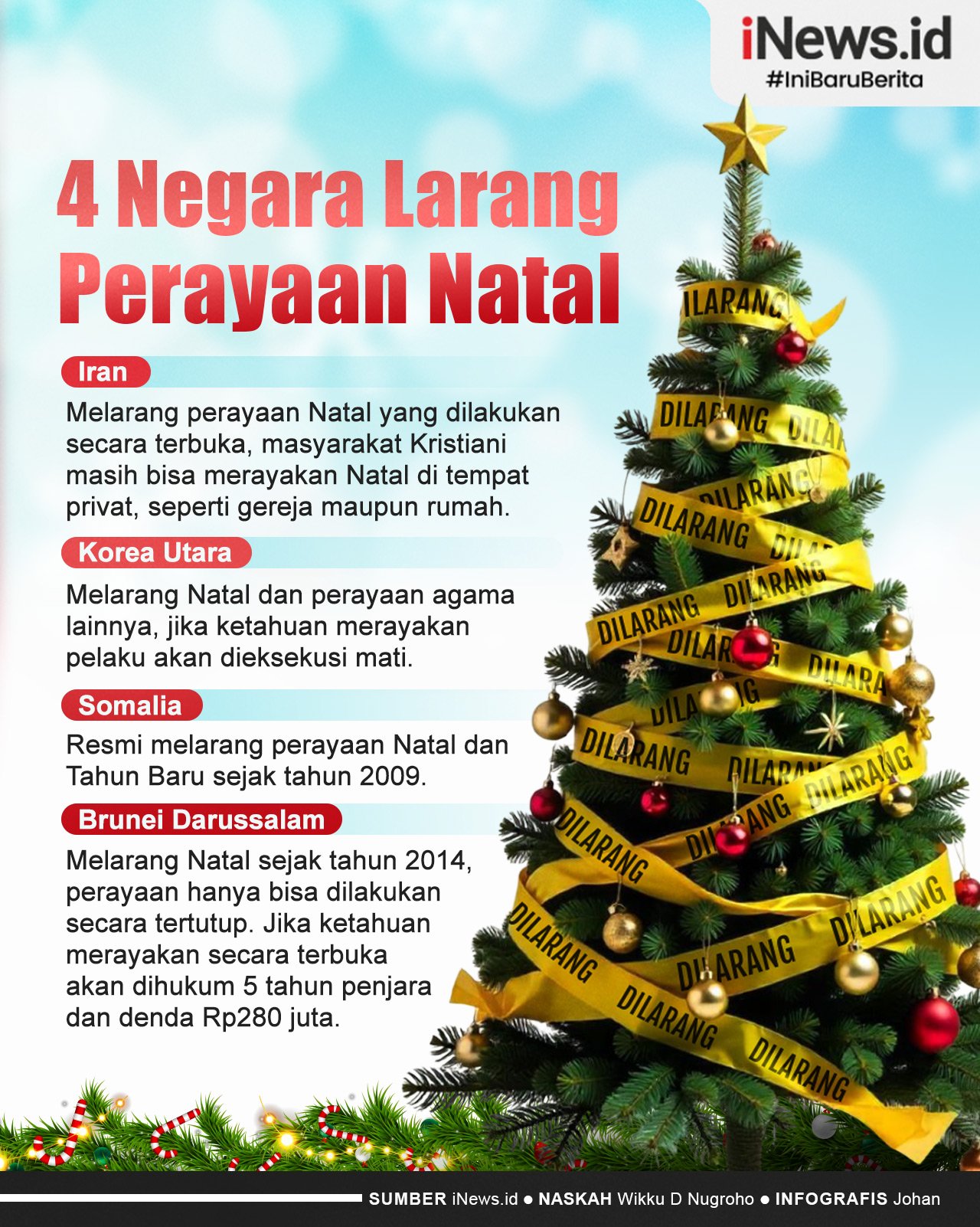 Infografis 4 Negara yang Larang Perayaan Natal