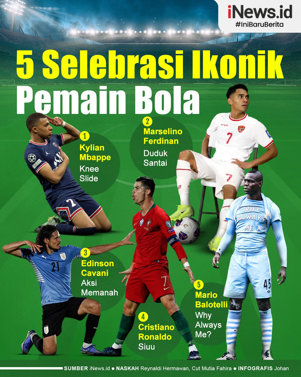 Infografis 5 Selebrasi Ikonik Pemain Bola, Nomor 2 jadi Kebanggaan Fans Timnas Indonesia