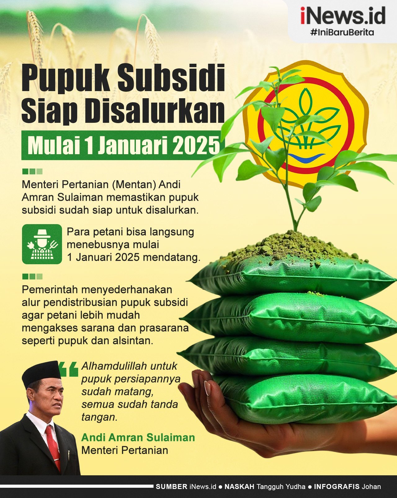 Infografis Mentan Pastikan Pupuk Subsidi Siap Disalurkan Mulai 1 Januari 2025