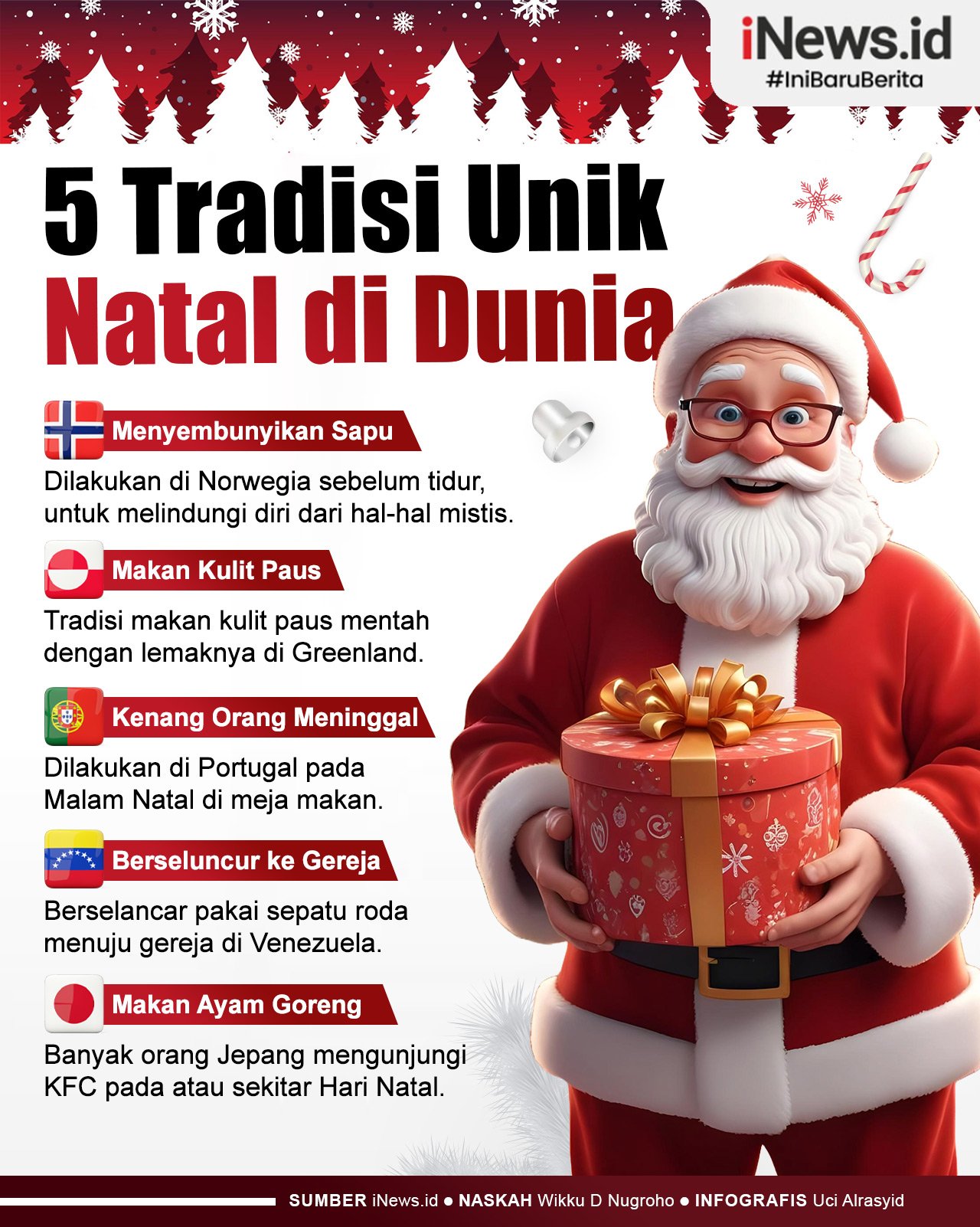 Infografis 5 Tradisi Unik Natal di Dunia