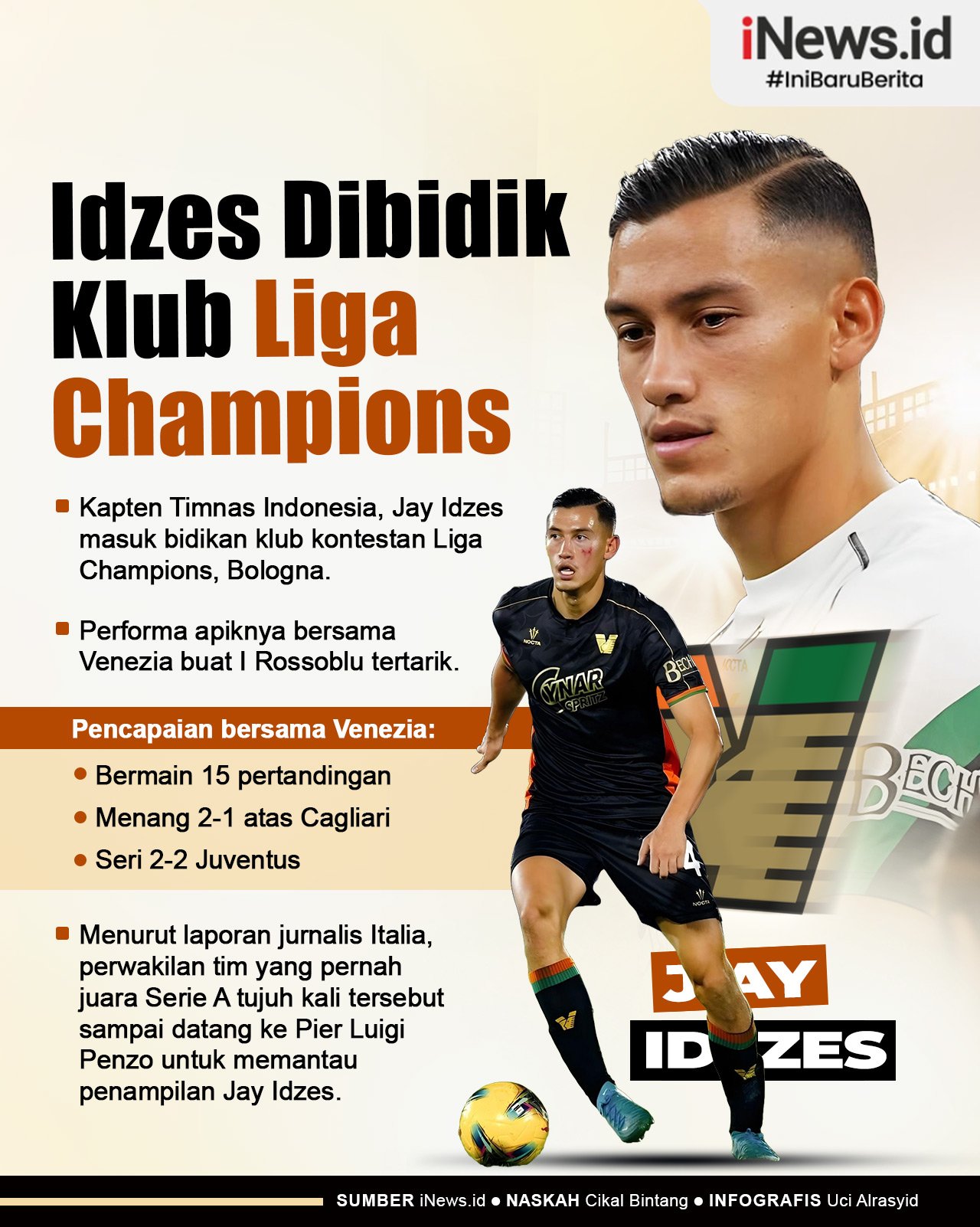 Infografis Jay Idzes Masuk Bidikan Klub Liga Champions