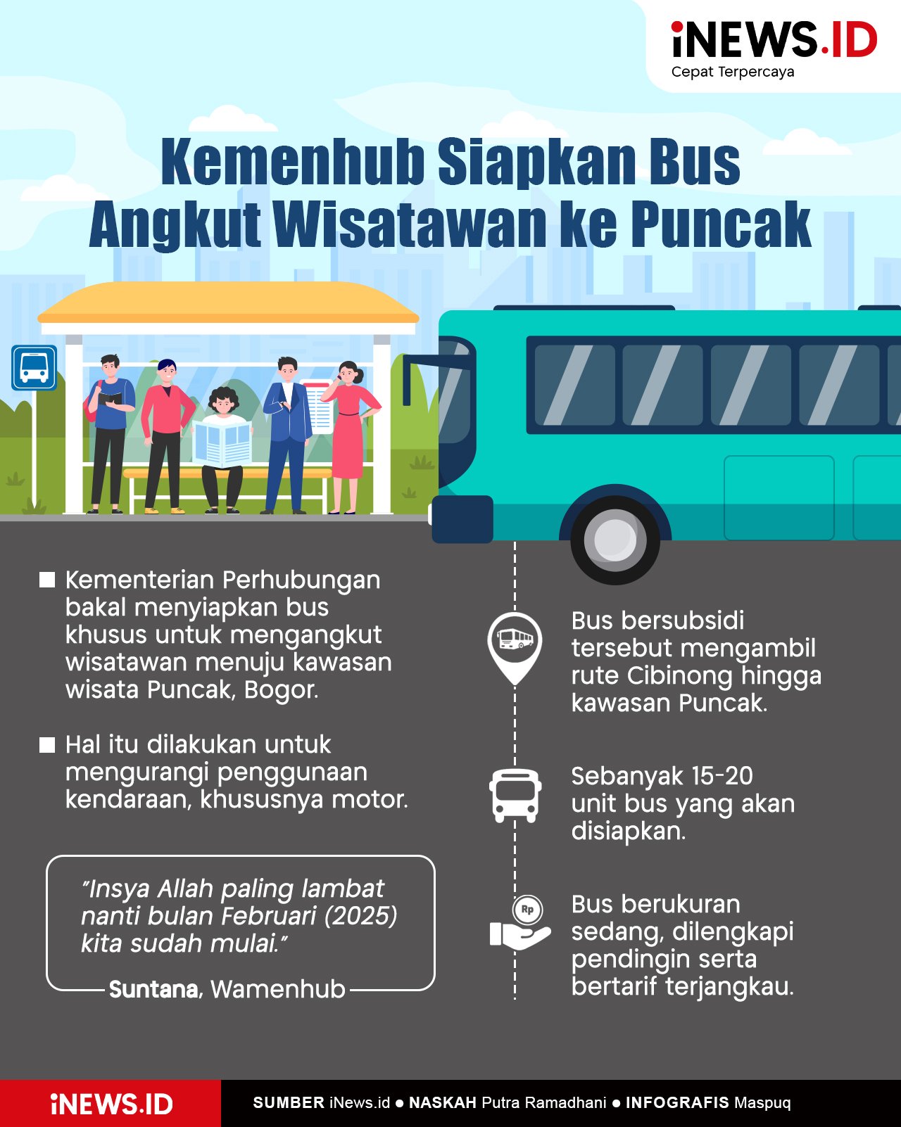 Infografis Kemenhub Siapkan Bus Khusus Angkut Wisatawan ke Puncak