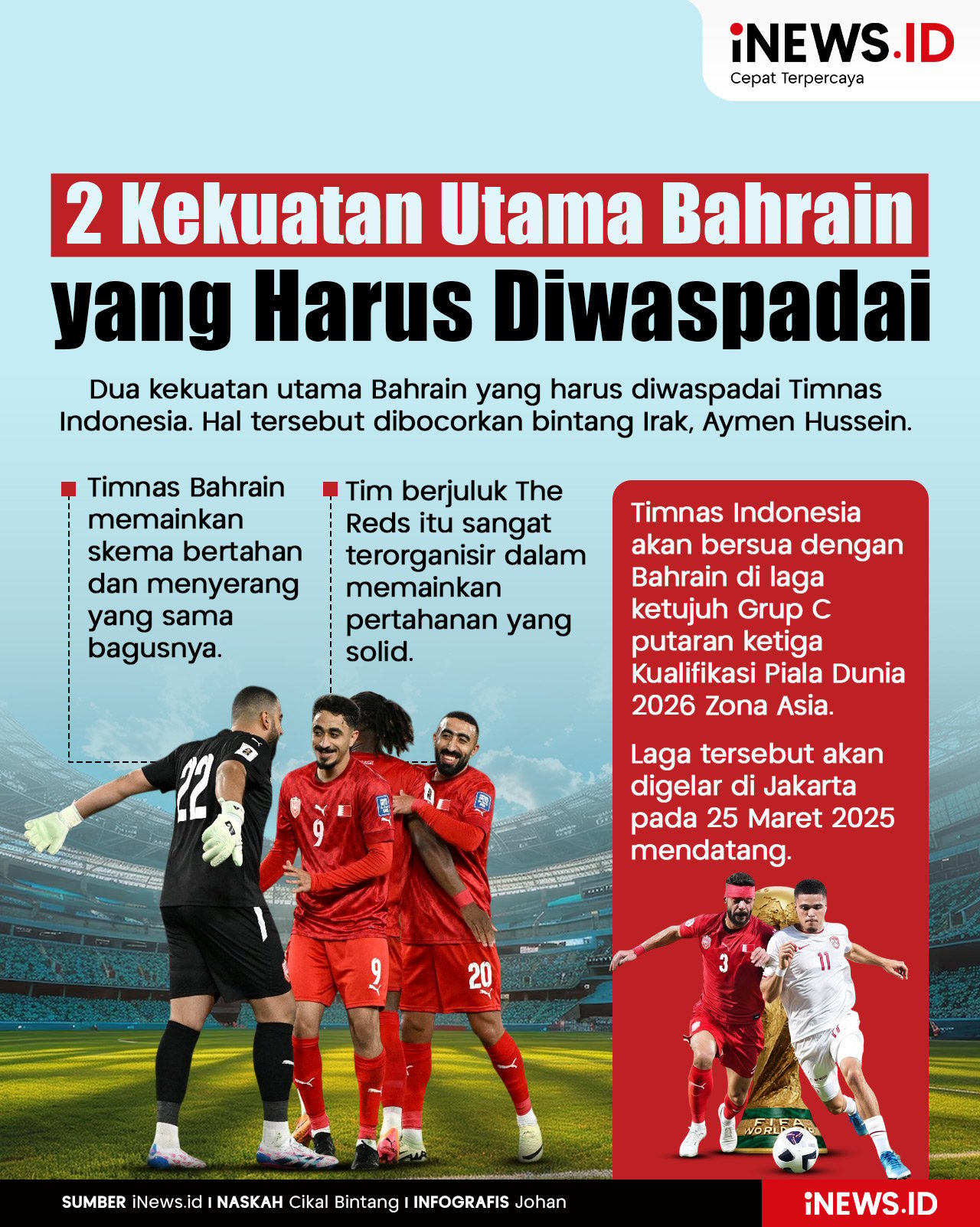 Infografis 2 Kekuatan Utama Bahrain yang Harus Diwaspadai Timnas Indonesia