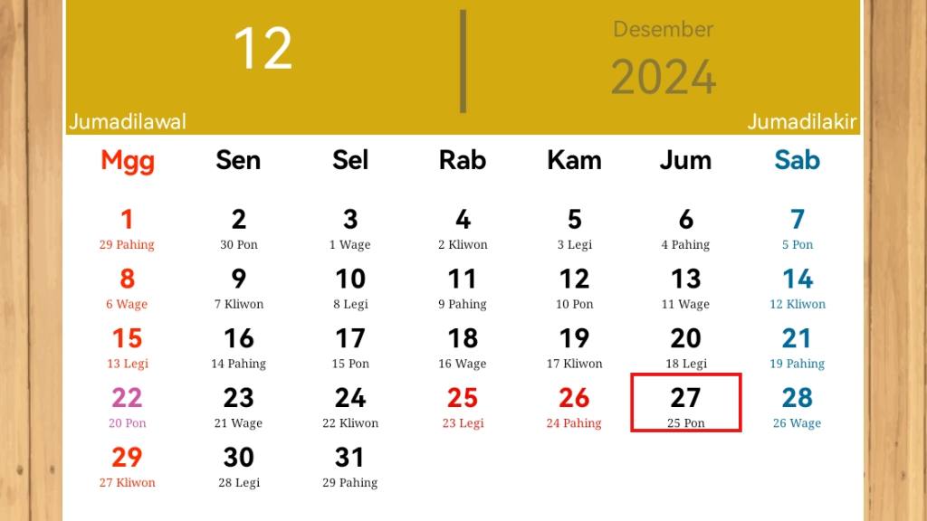 Kalender Jawa Desember 2024: Weton Jumat Pon 27 Desember dan Makna Spiritualnya