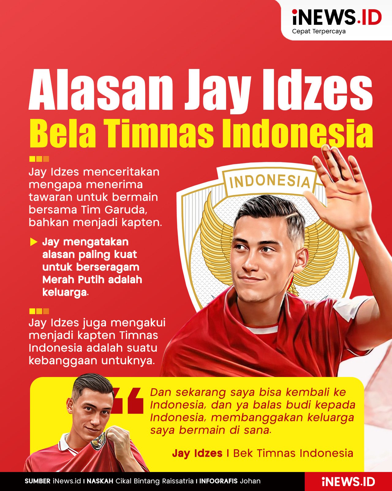 Infografis Alasan Jay Idzes Bela Timnas Indonesia