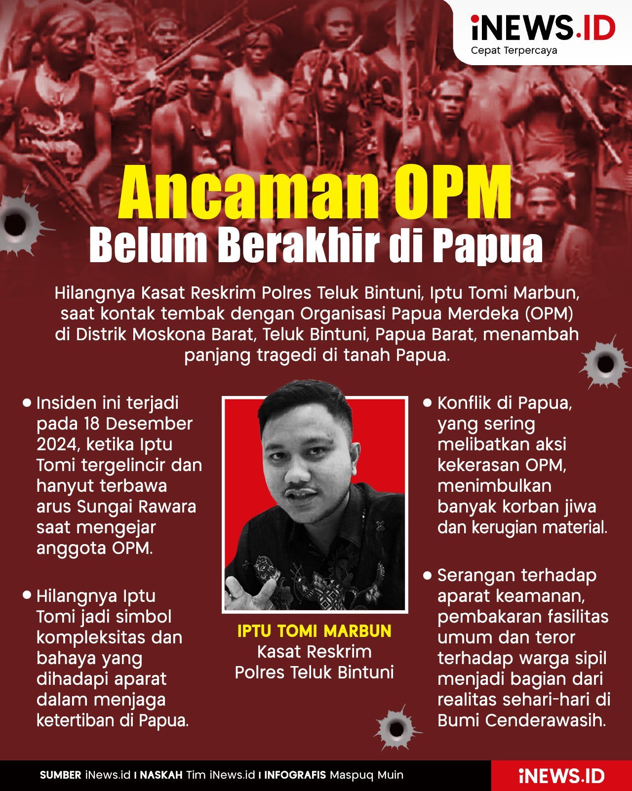 Infografis Ancaman OPM Belum Berakhir di Bumi Cenderawasih