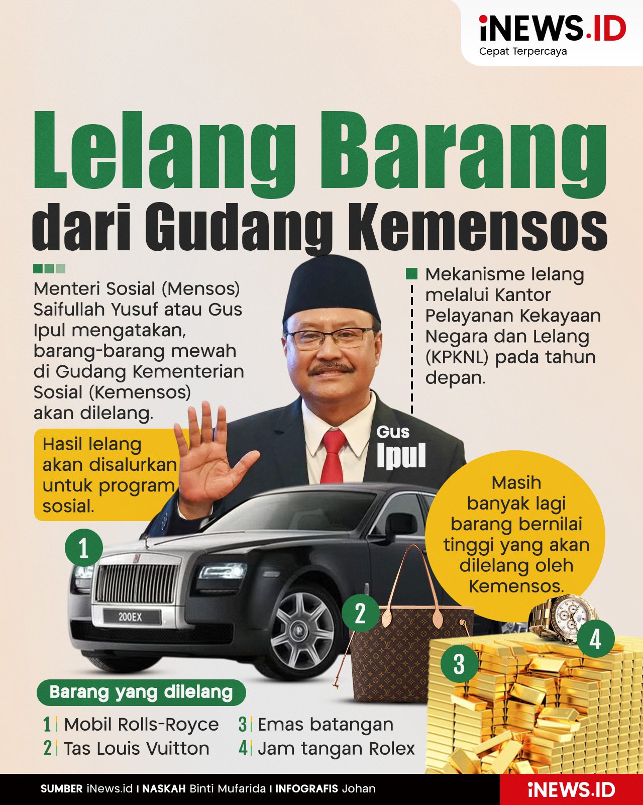 Infografis Barang-barang Mewah di Gudang Kemensos bakal Dilelang