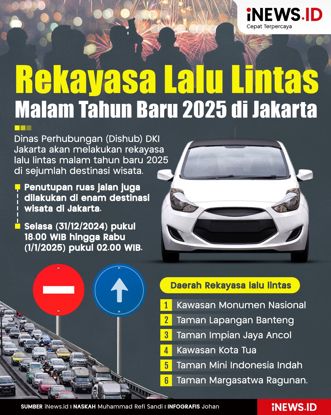 Infografis Rekayasa Lalu Lintas Malam Tahun Baru 2025 di Jakarta