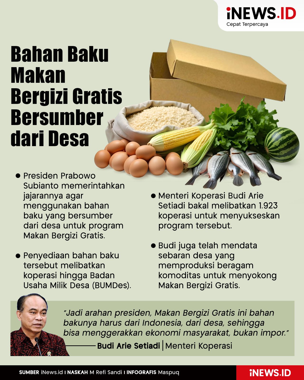 Infografis Bahan Baku Makan Bergizi Gratis Bersumber dari Desa