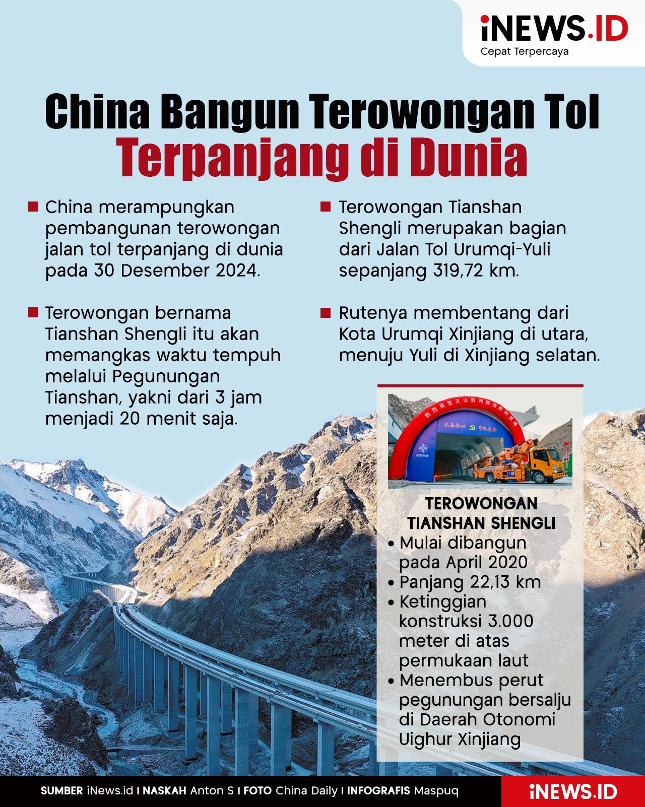 Infografis China Rampungkan Terowongan Tol Terpanjang di Dunia