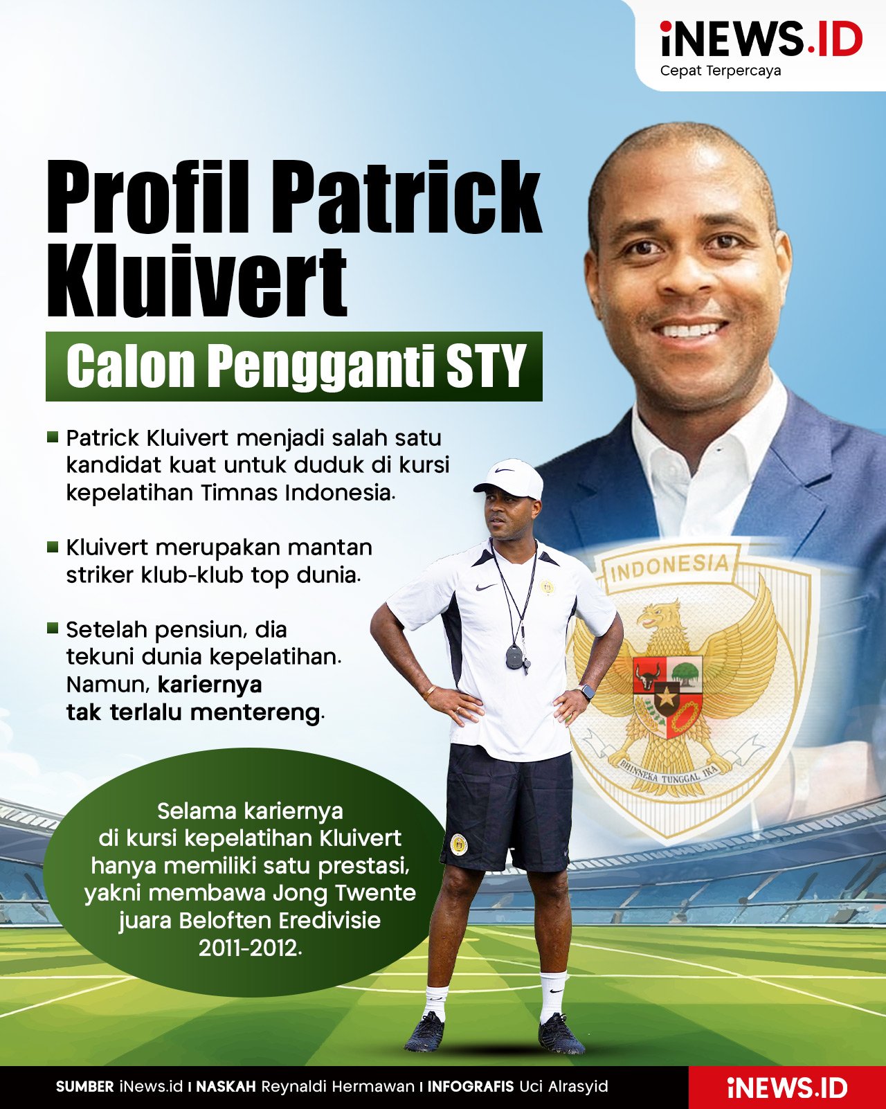 Infografis Profil Patrick Kluivert, Kandidat Kuat Calon Pelatih Timnas Indonesia