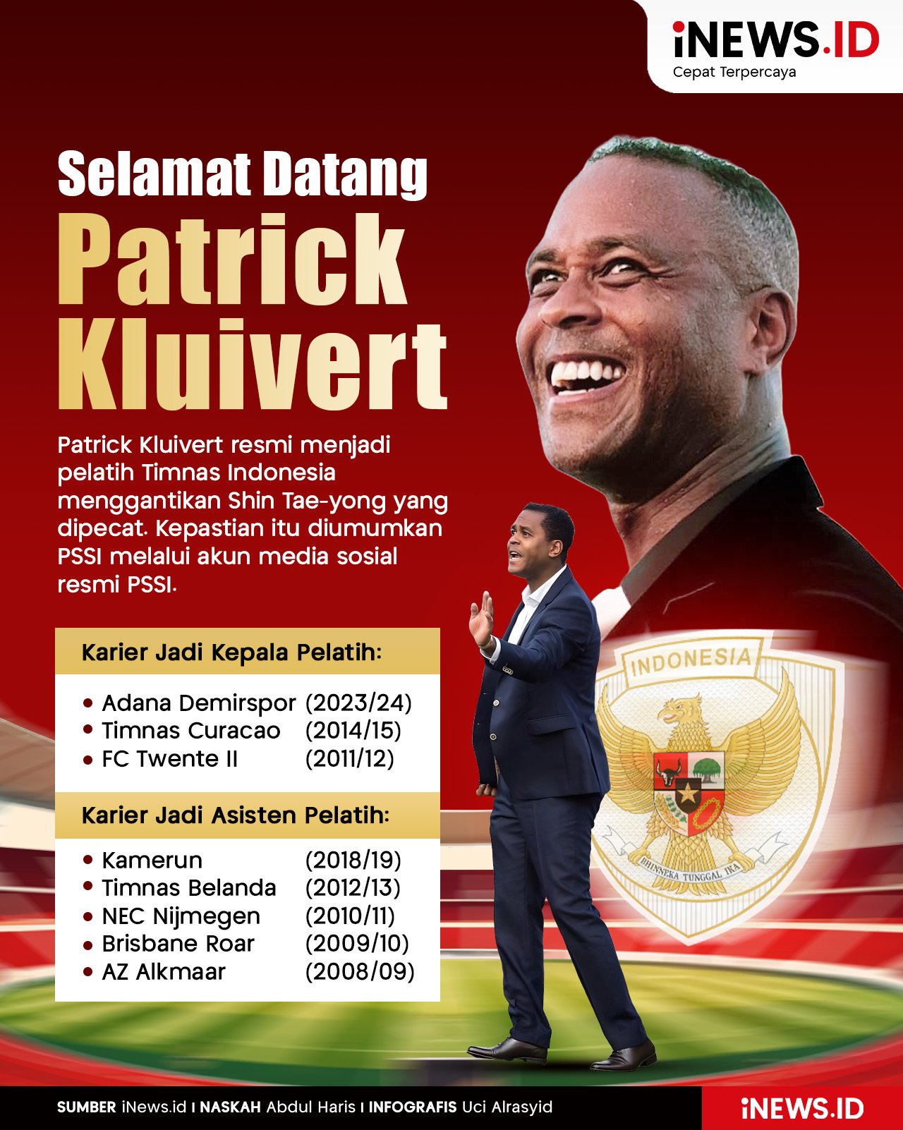 Infografis Patrick Kluivert Resmi Menjadi Pelatih Timnas Indonesia