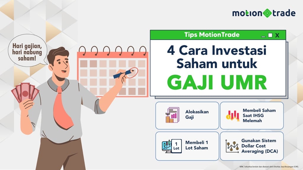 Ini 4 Cara Investasi Saham untuk Gaji UMR ala MotionTrade