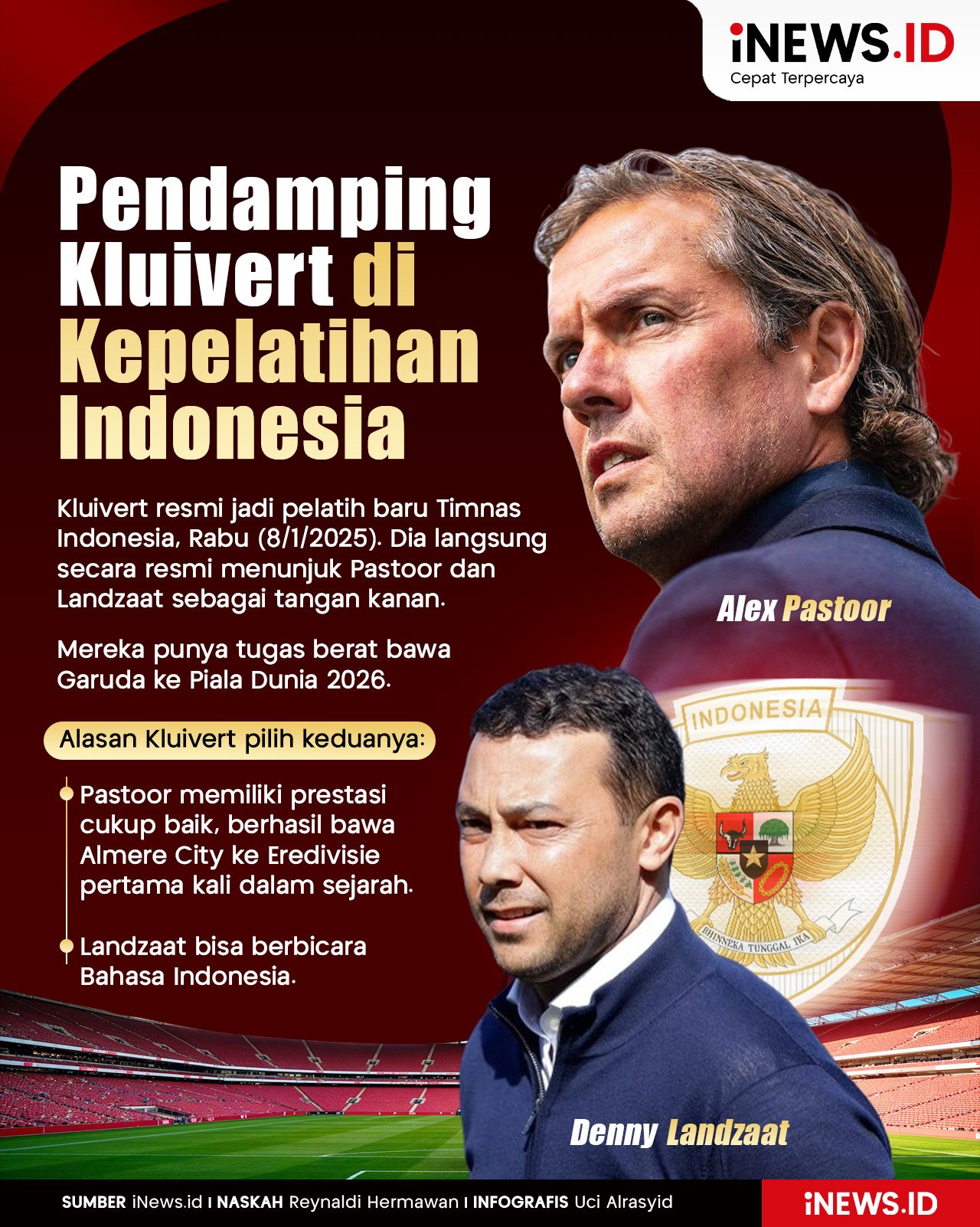 Infografis Alex Pastoor dan Denny Landzaat Jadi Asisten Patrick Kluivert