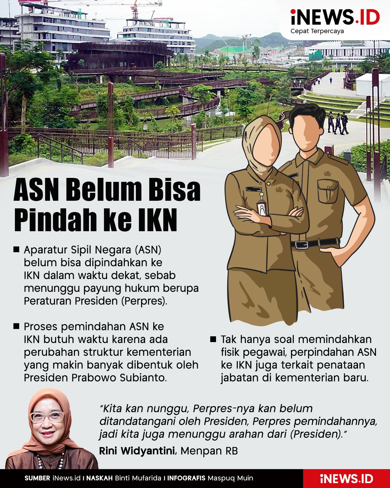 Infografis ASN Belum Bisa Pindah ke IKN dalam Waktu Dekat  