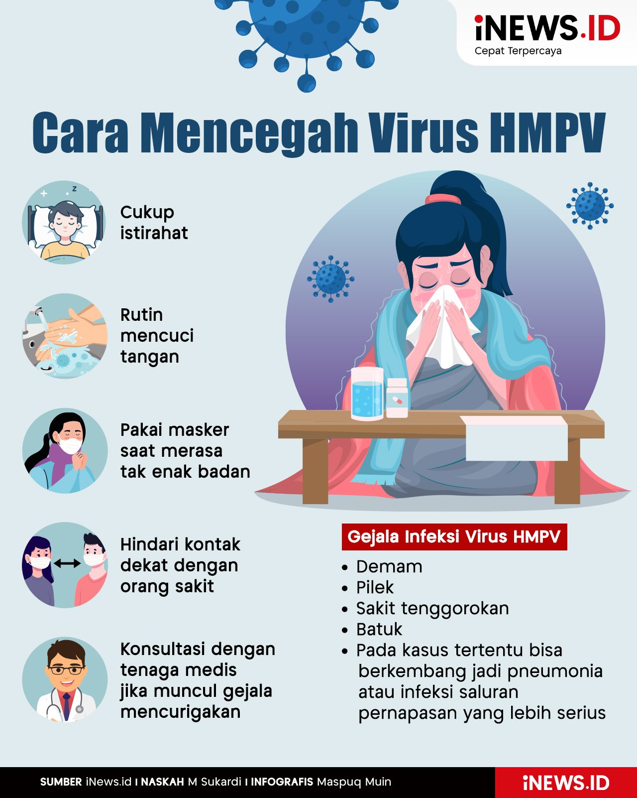 Infografis Cara Mencegah Virus HMPV