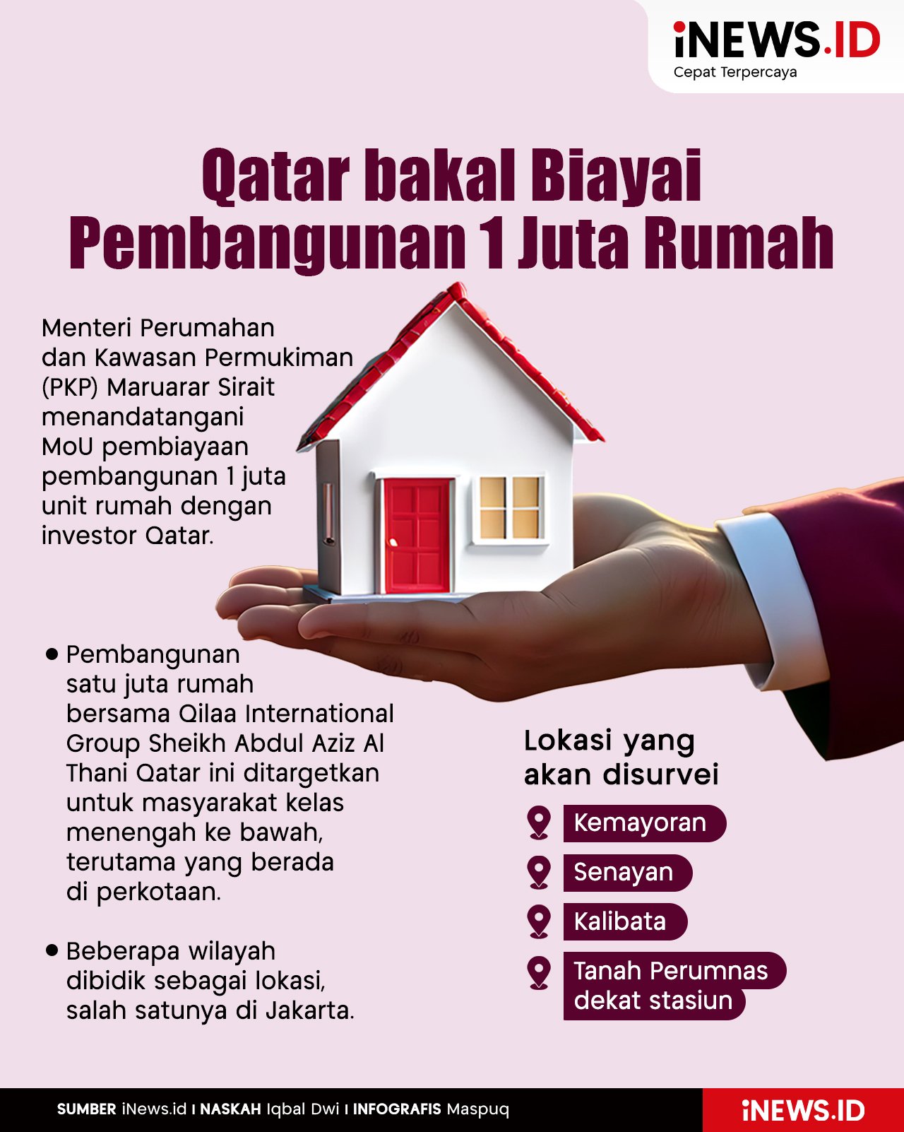 Infografis Qatar bakal Biayai Pembangunan 1 Juta Rumah