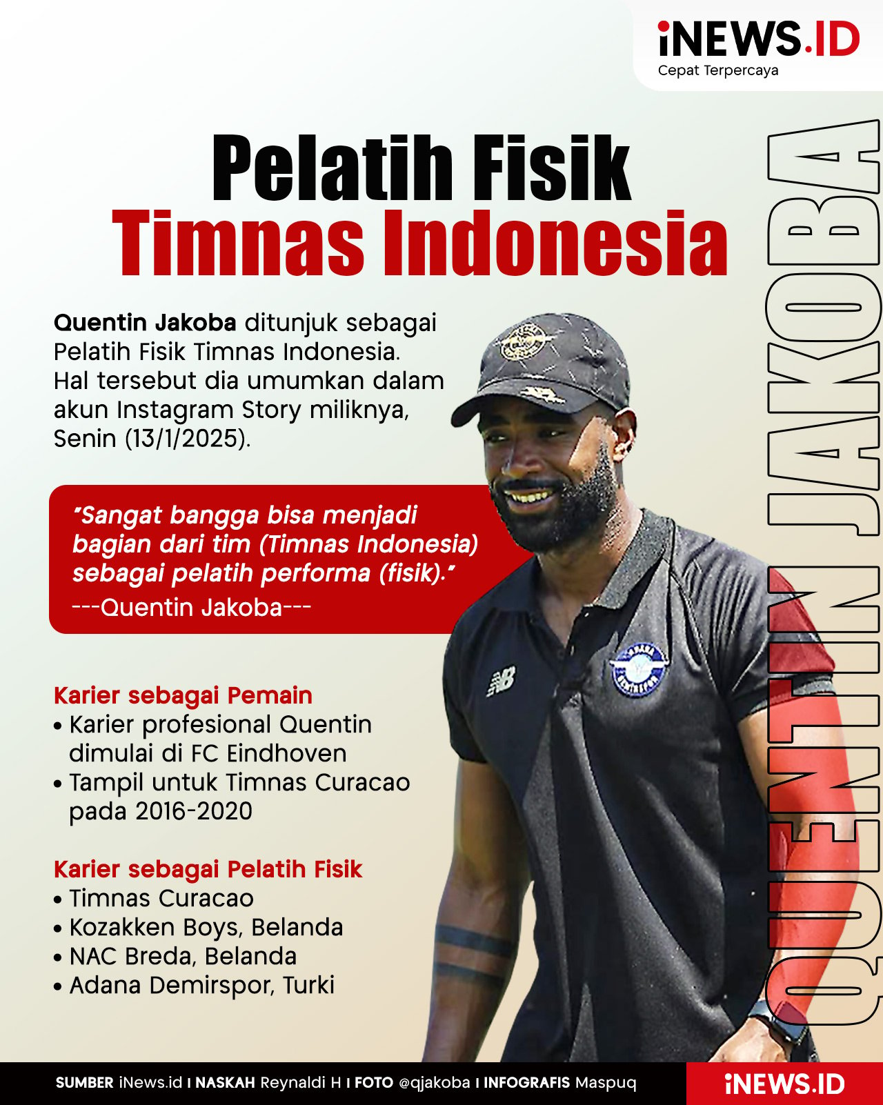 Infografis Quentin Jakoba Pelatih Fisik Timnas Indonesia