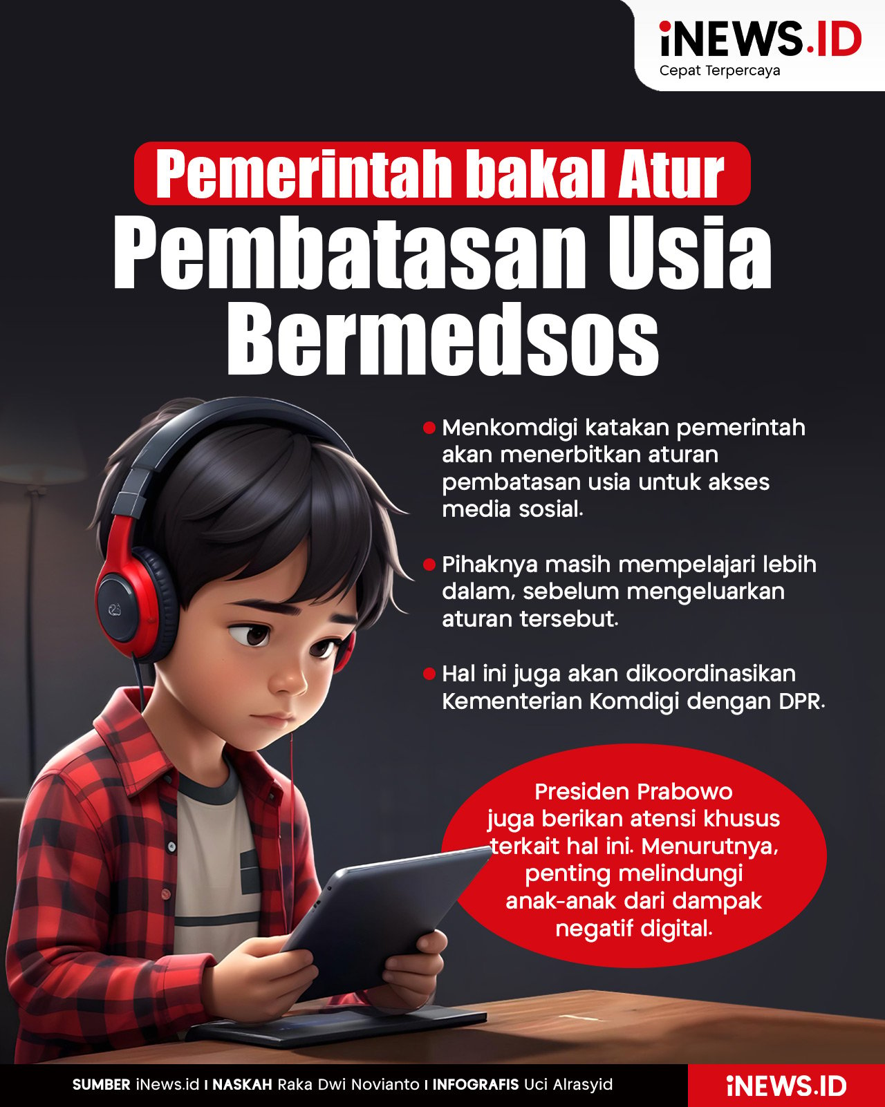 Infografis Pemerintah bakal Buat Aturan Pembatasan Usia Bermedsos