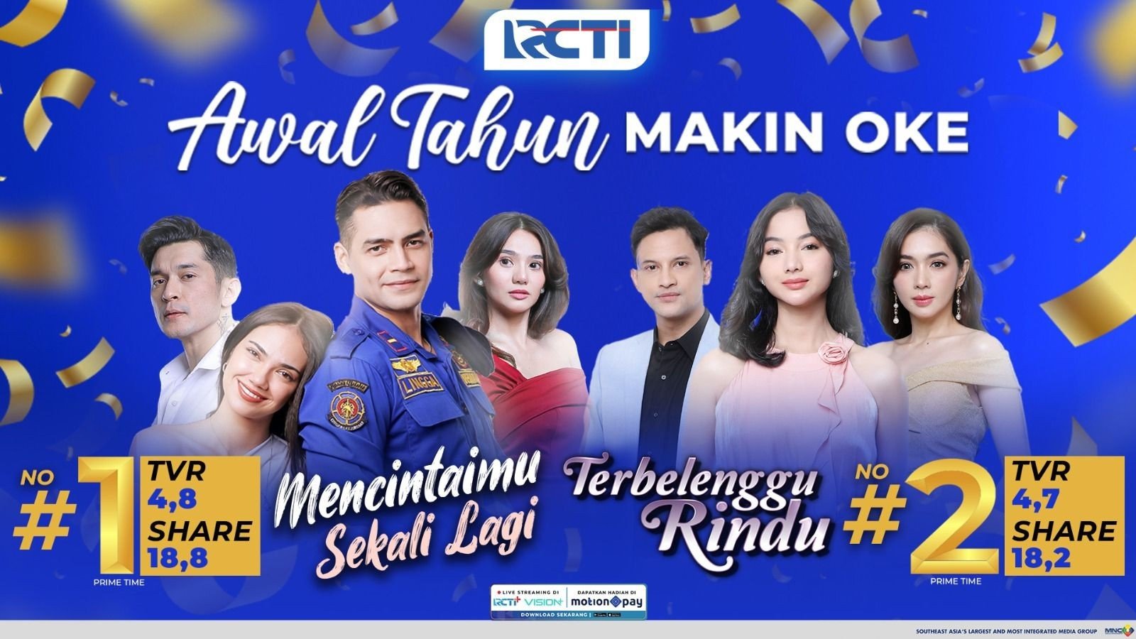 Rajanya Primetime, Mencintaimu Sekali Lagi dan Terbelenggu Rindu di RCTI Duduki Posisi No 1 dan 2 Paling Banyak Ditonton Pemirsa TV Indonesia