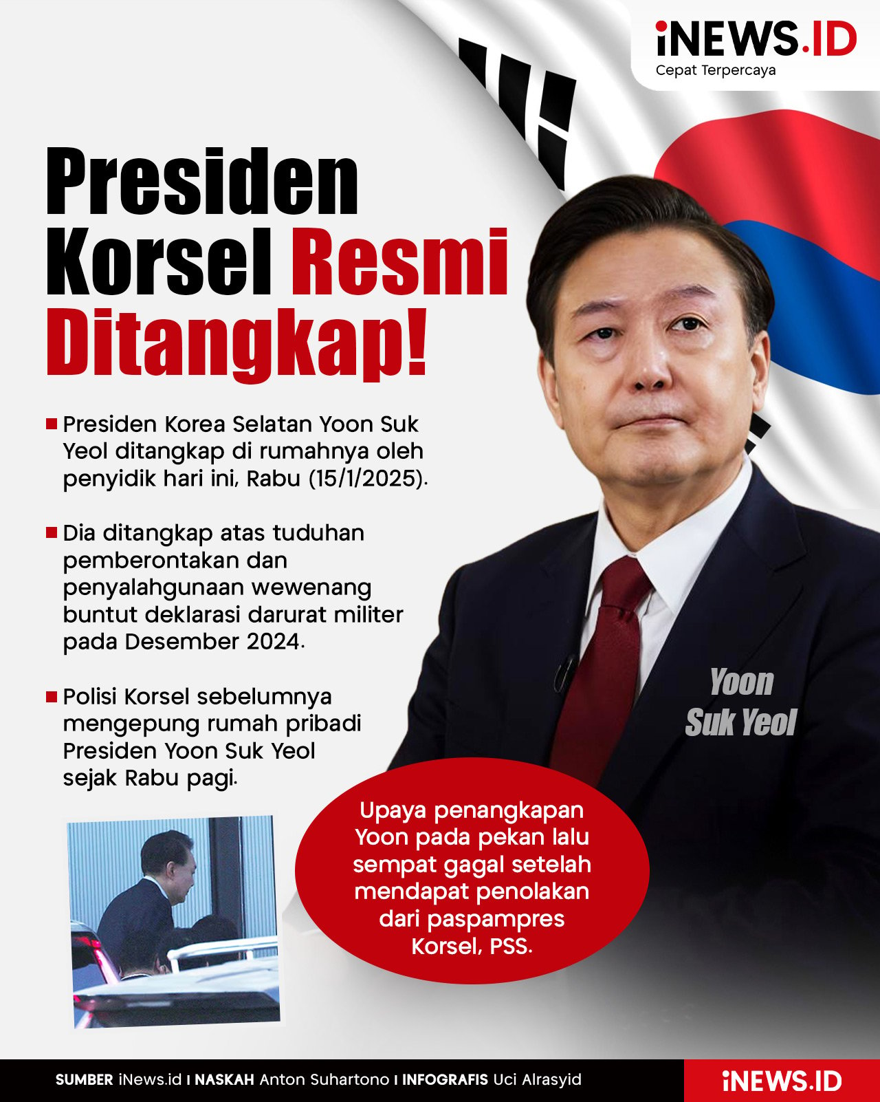 Infografis Presiden Korsel Yoon Suk Yeol Ditangkap di Rumahnya