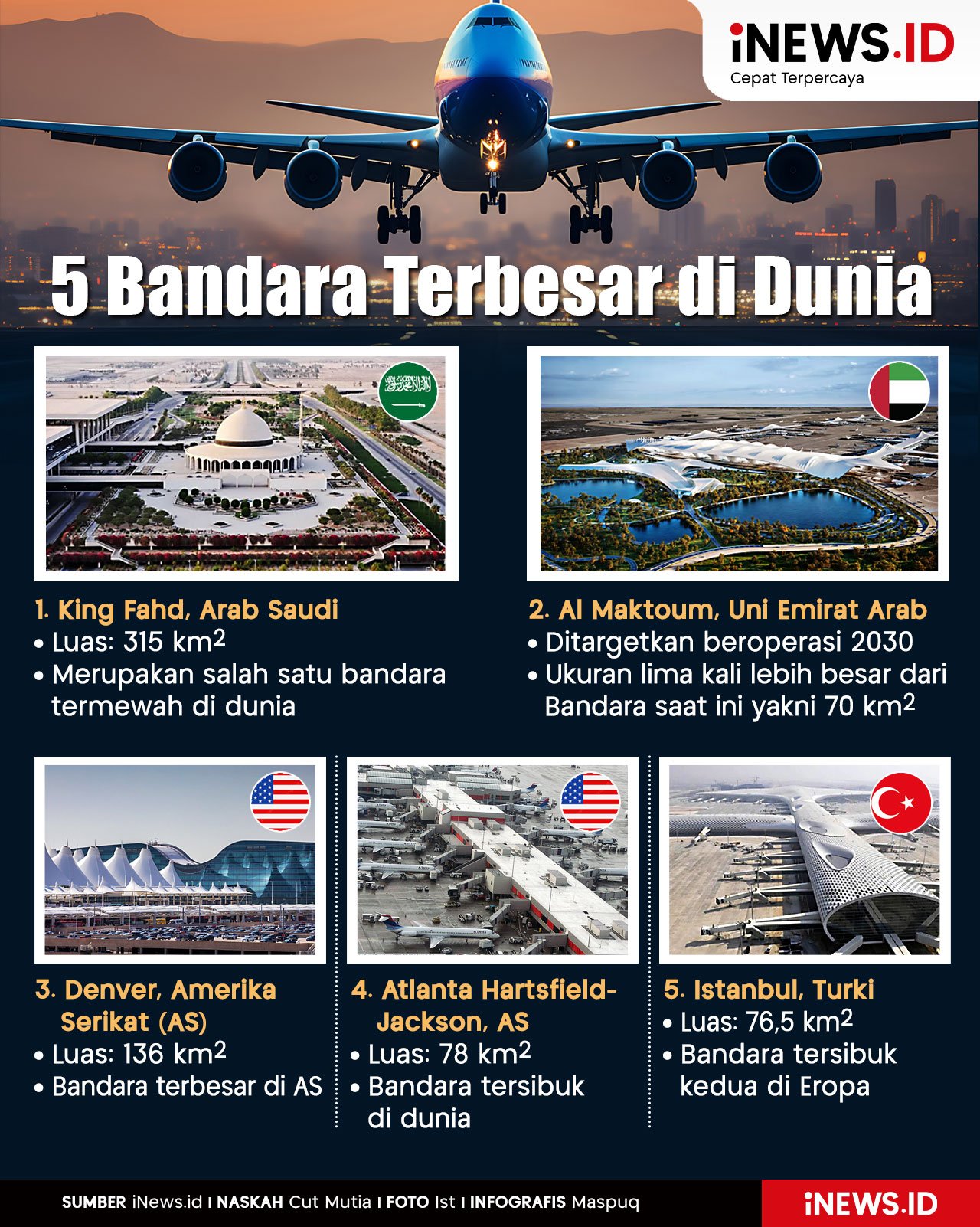 Infografis 5 Bandara Terbesar di Dunia