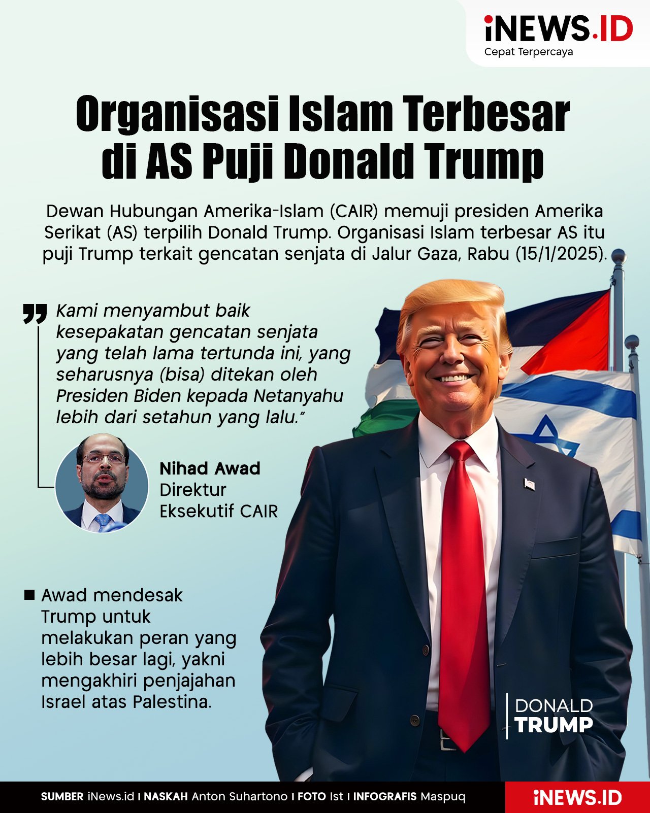 Infografis Organisasi Islam Terbesar AS Puji Trump 