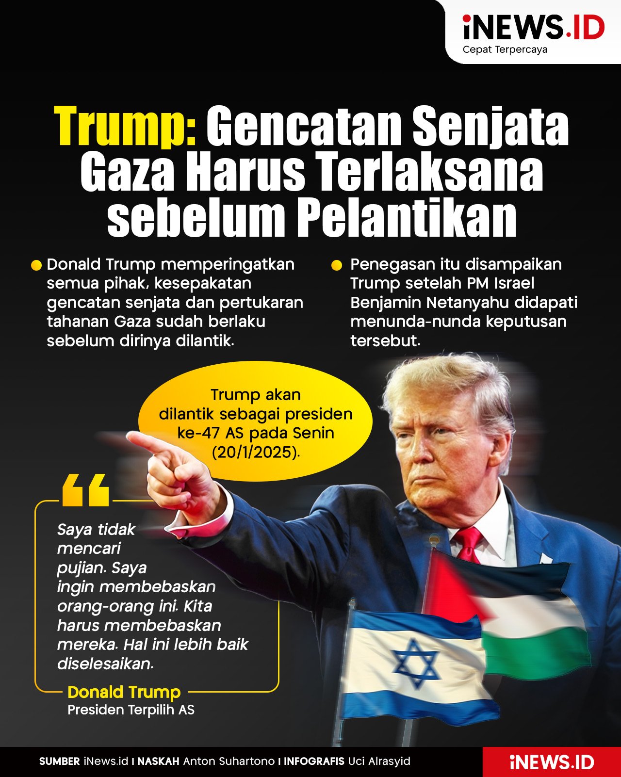 Infografis Gencatan Senjata Gaza Harus Terlaksana sebelum Pelantikan