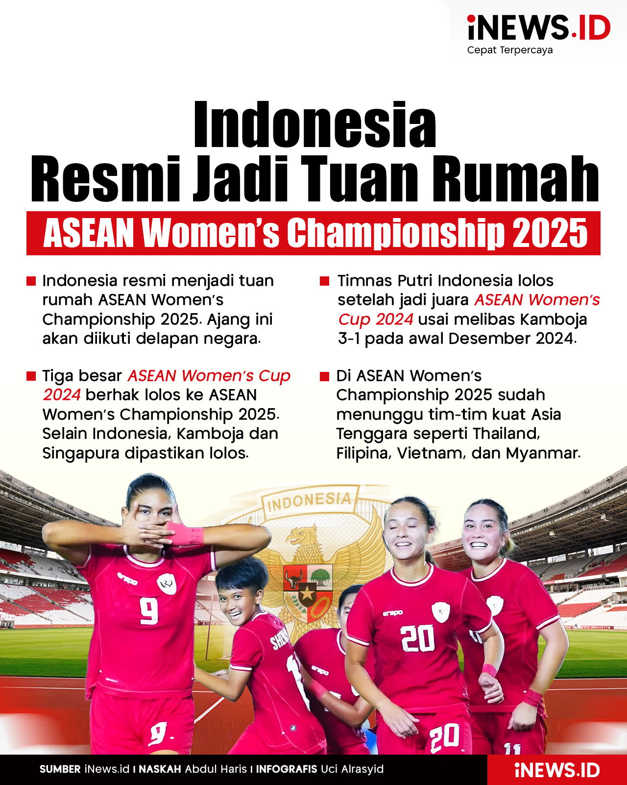 Infografis Indonesia Resmi Jadi Tuan Rumah ASEAN Women’s Championship 2025