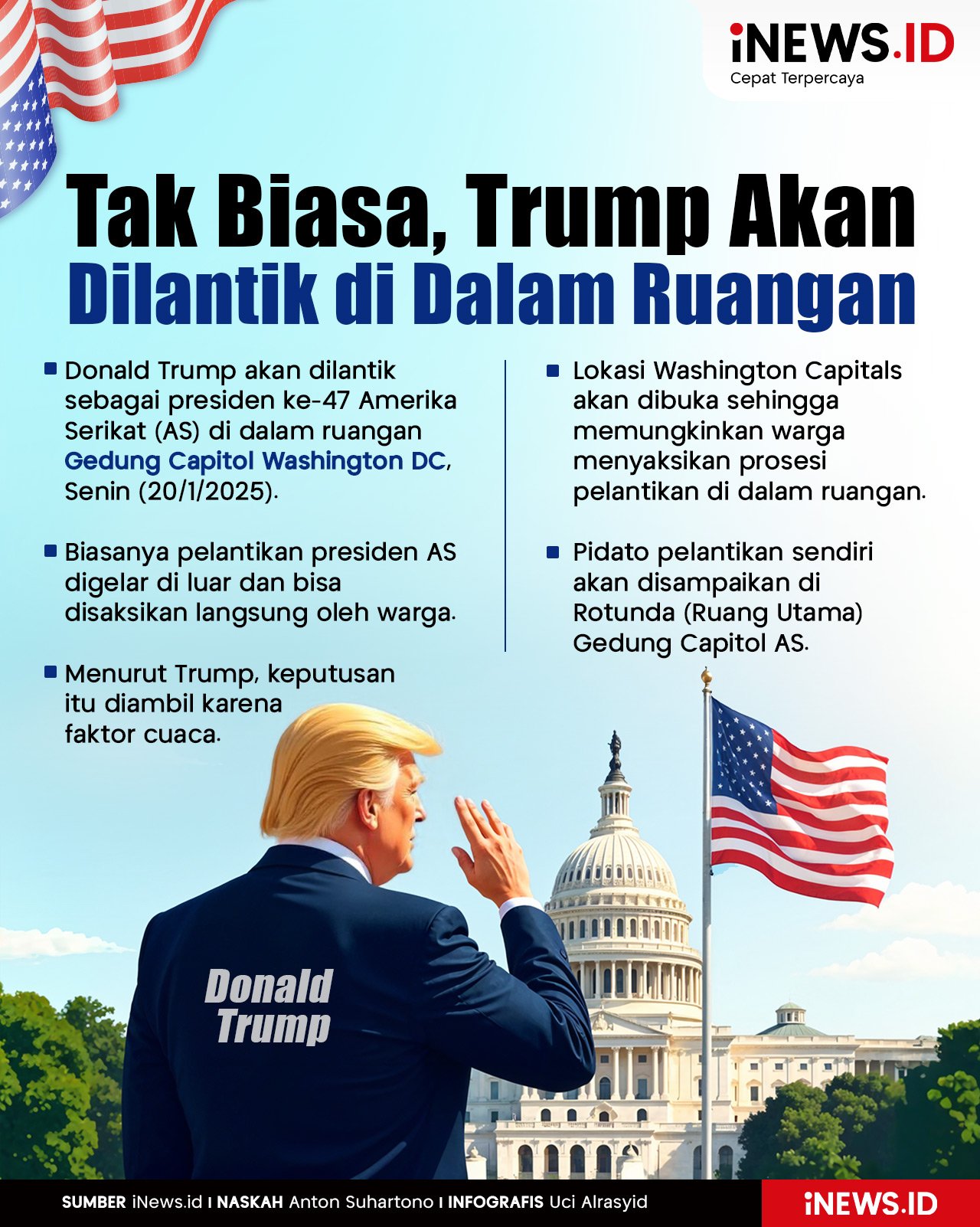 Infografis Donald Trump Akan Dilantik sebagai Presiden AS di Dalam Ruangan