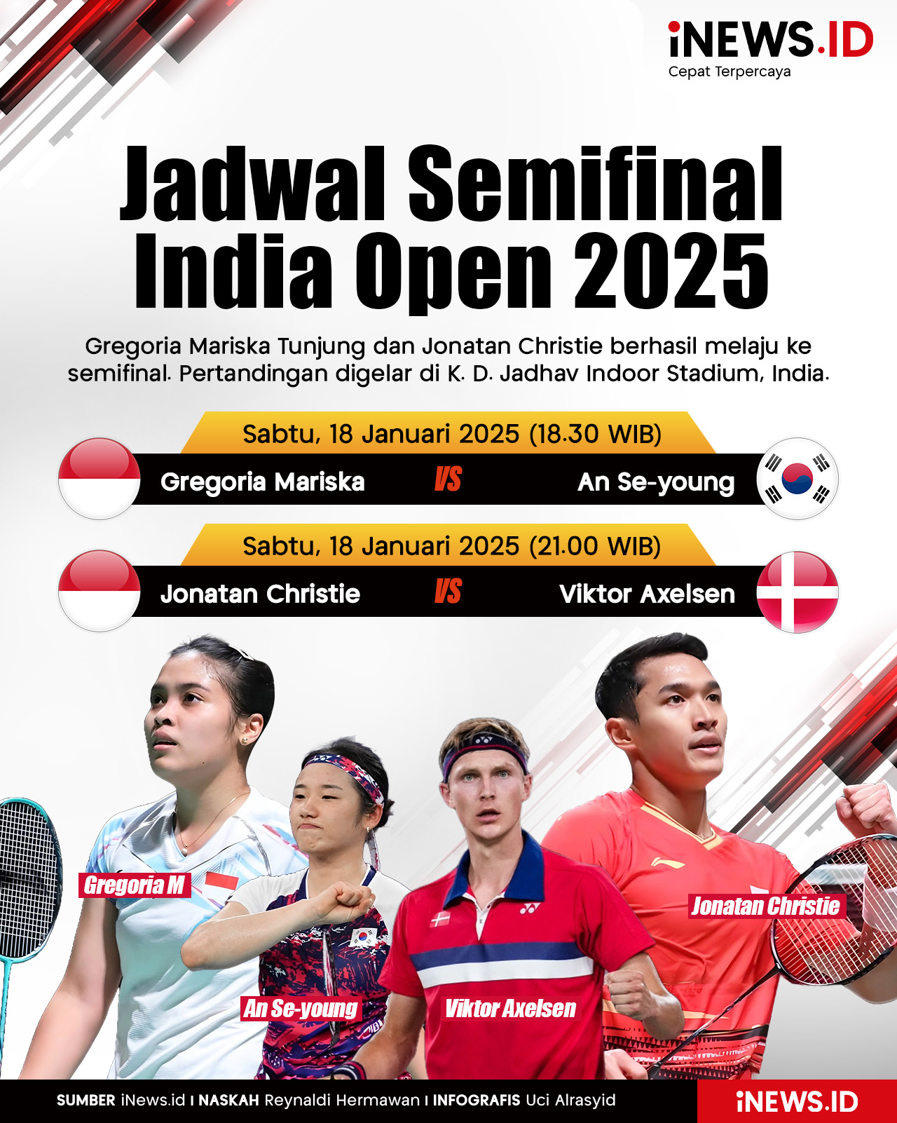 Infografis Jadwal Semifinal India Open 2025: Jonatan Christie dan Gregoria Mariska Beraksi