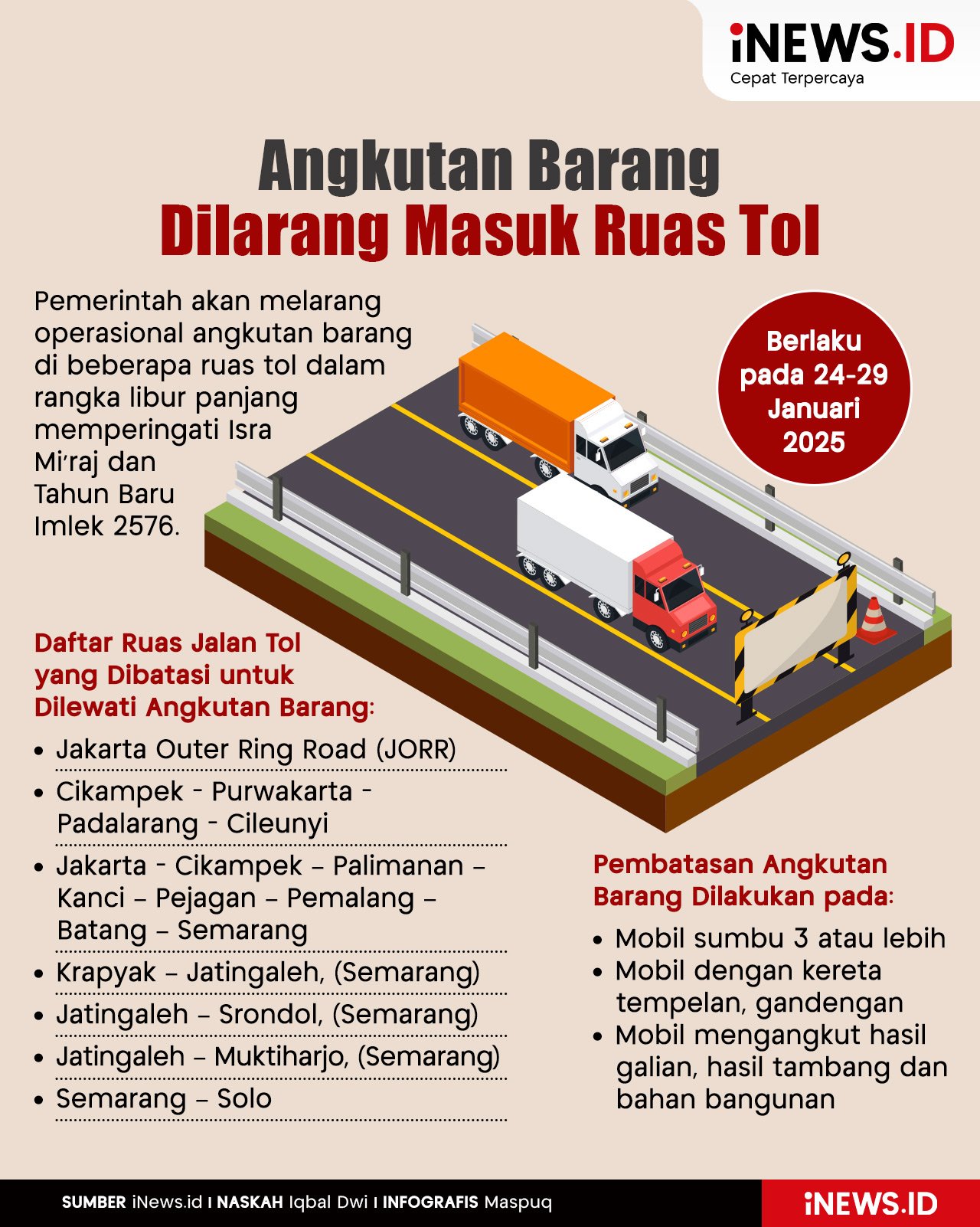 Infografis Angkutan Barang Dilarang Masuk Ruas Tol Ini