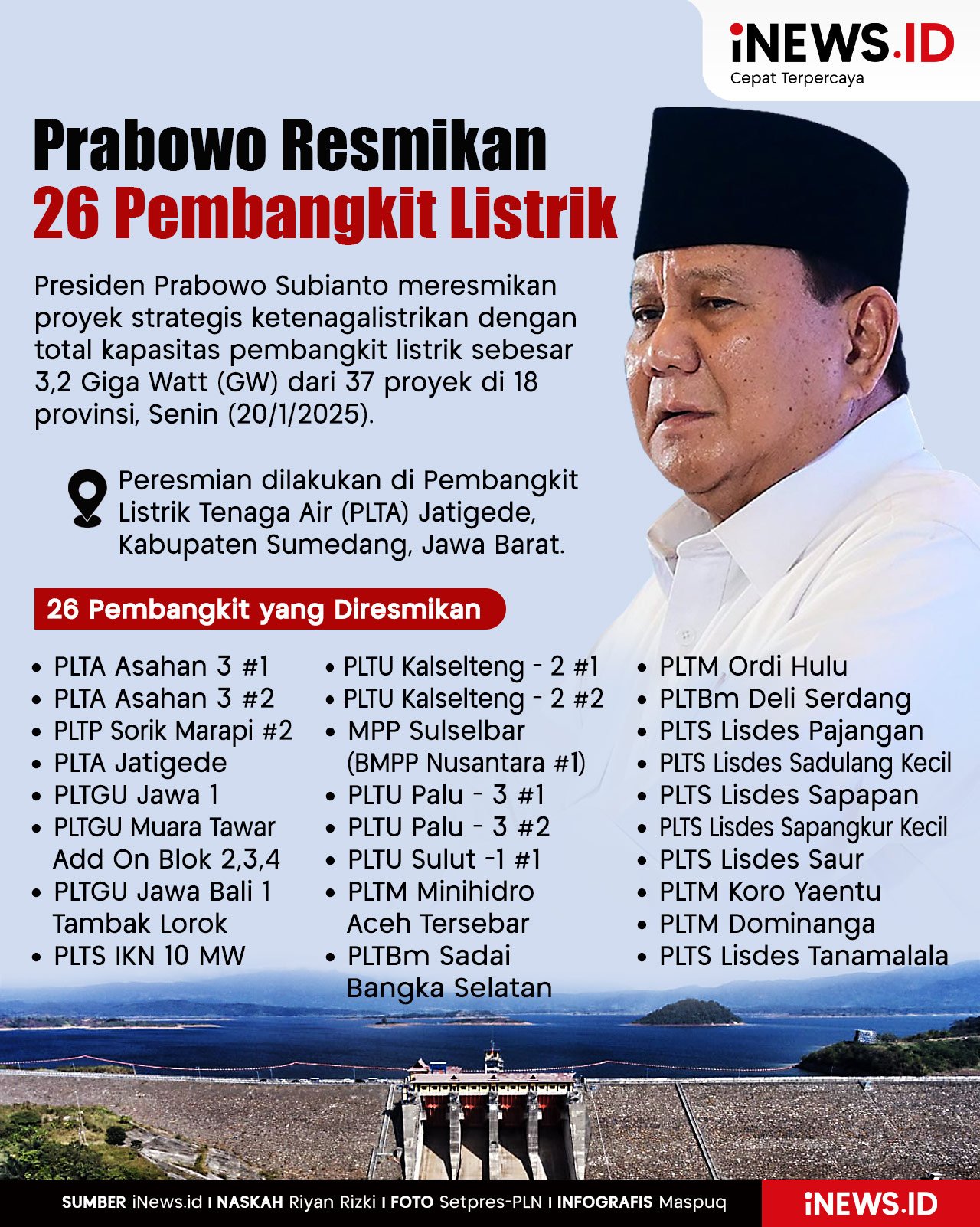 Infografis Presiden Prabowo Resmikan 26 Pembangkit Listrik 