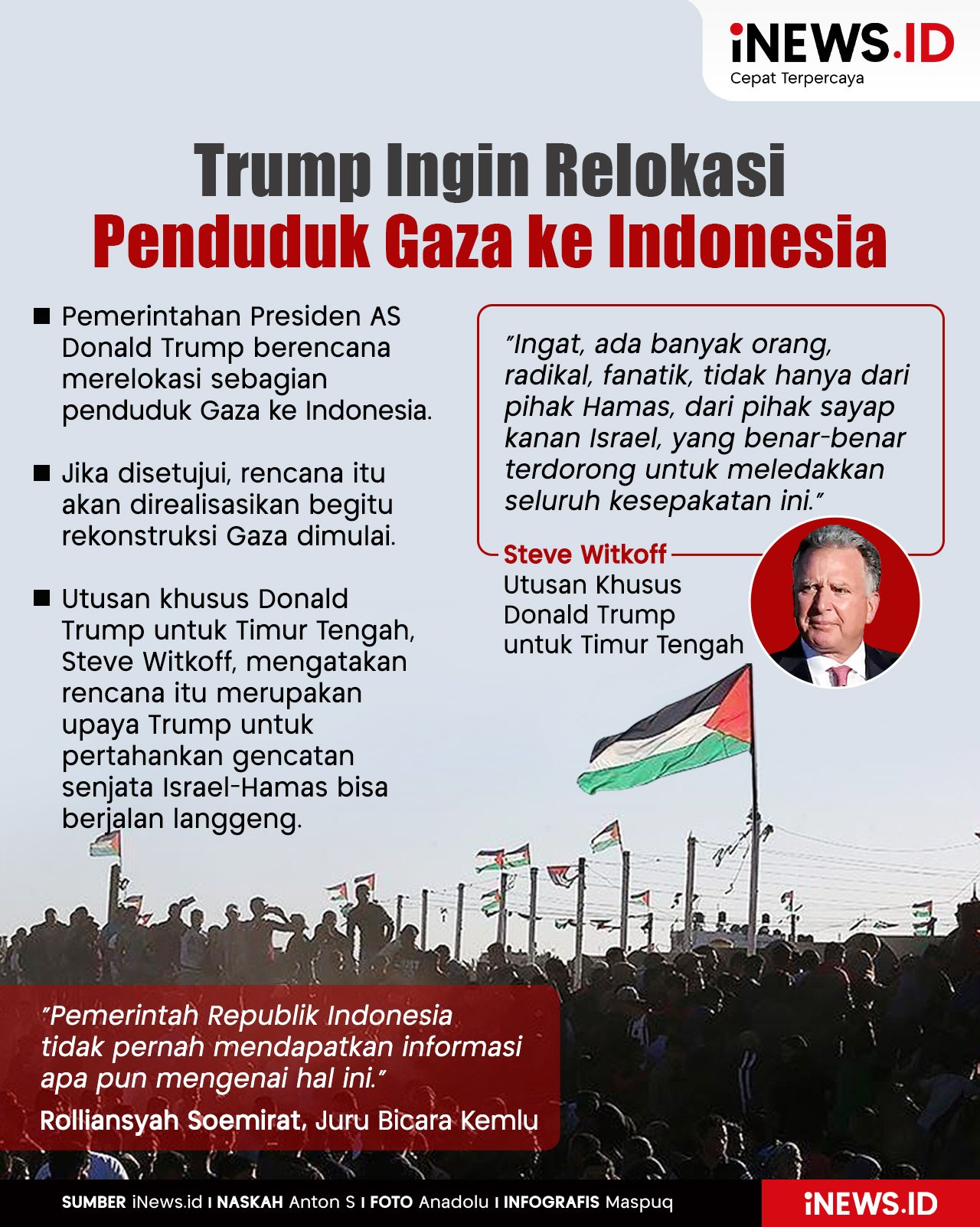 Infografis Trump Ingin Relokasi Penduduk Gaza ke Indonesia