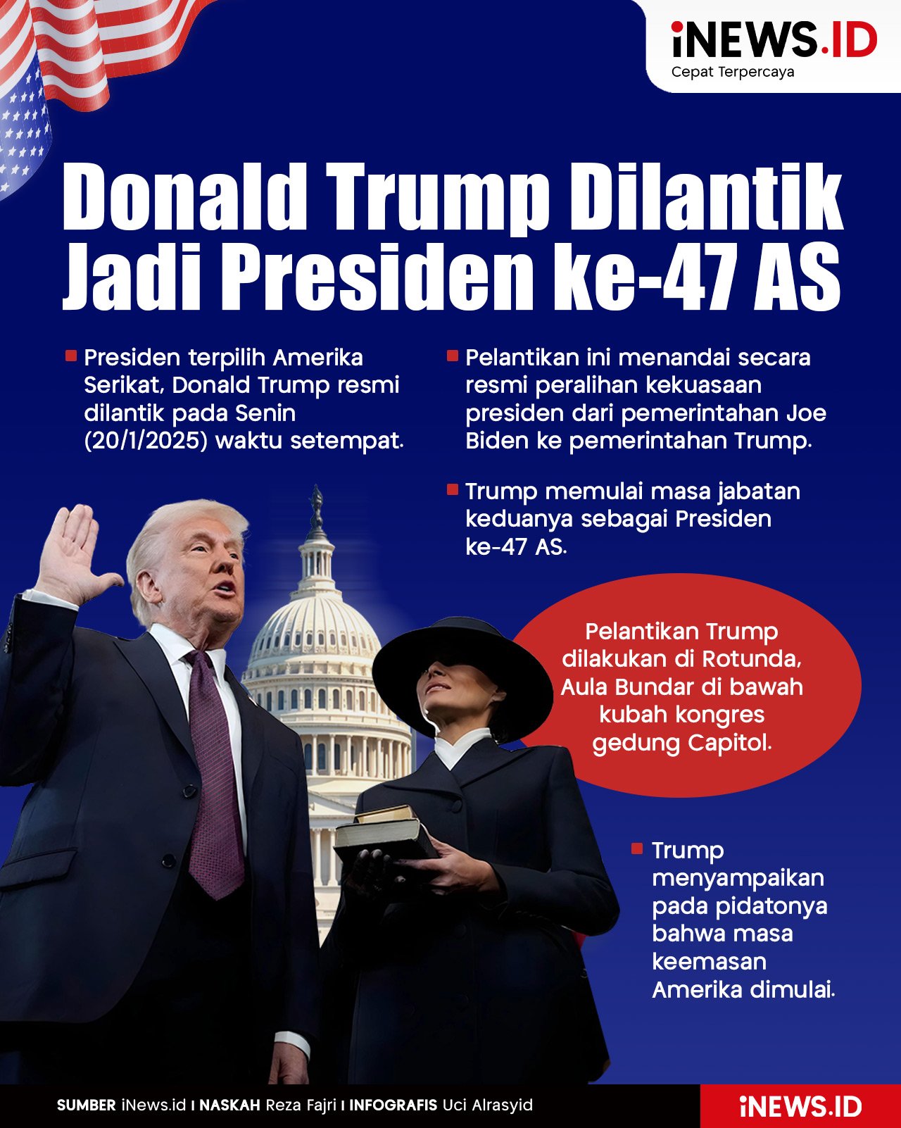 Infografis Donald Trump Dilantik sebagai Presiden ke-47 AS