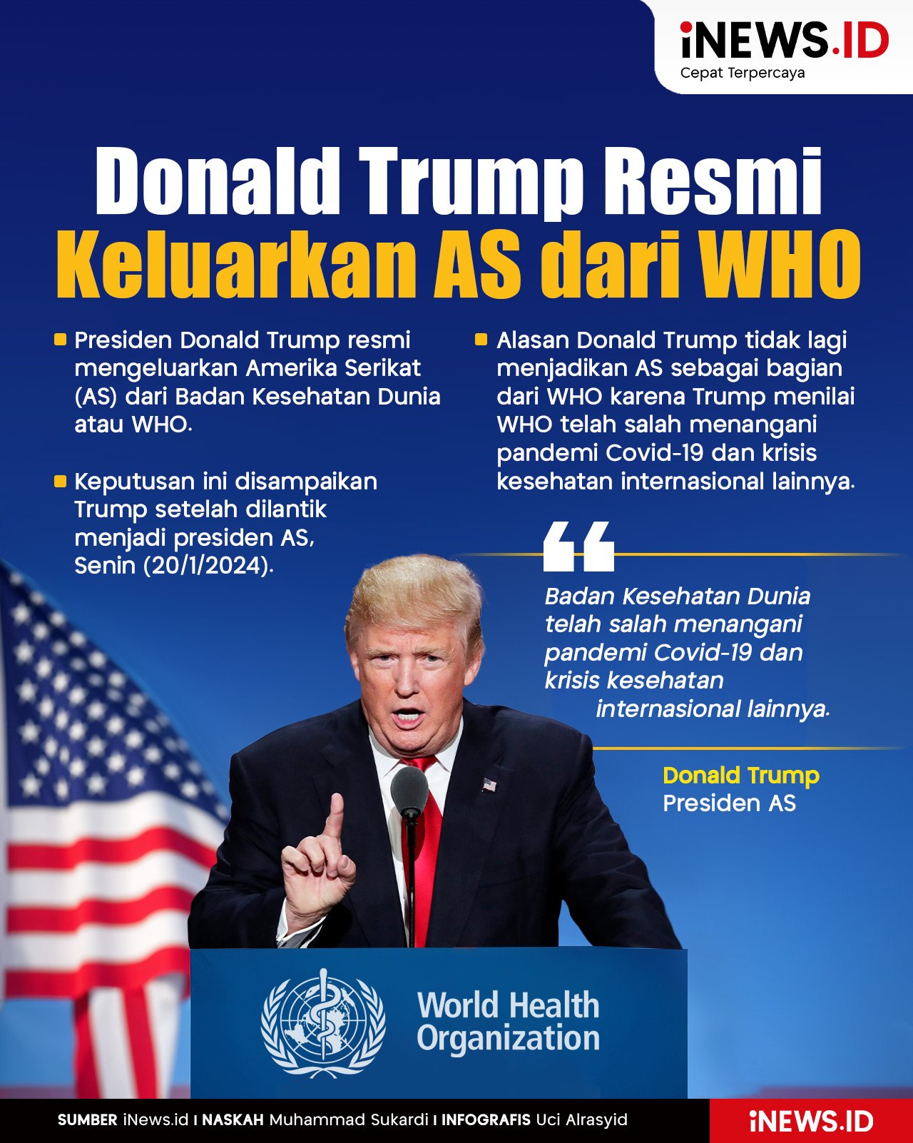 Infografis Donald Trump Resmi Keluarkan AS dari WHO