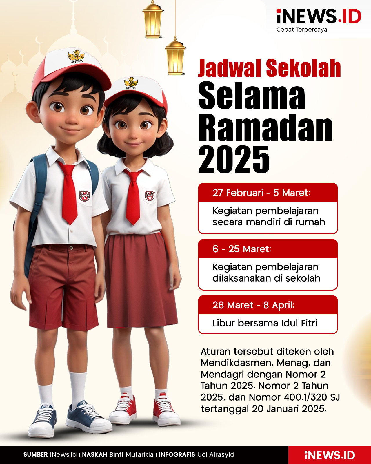 Infografis Jadwal Sekolah Selama Ramadan 2025