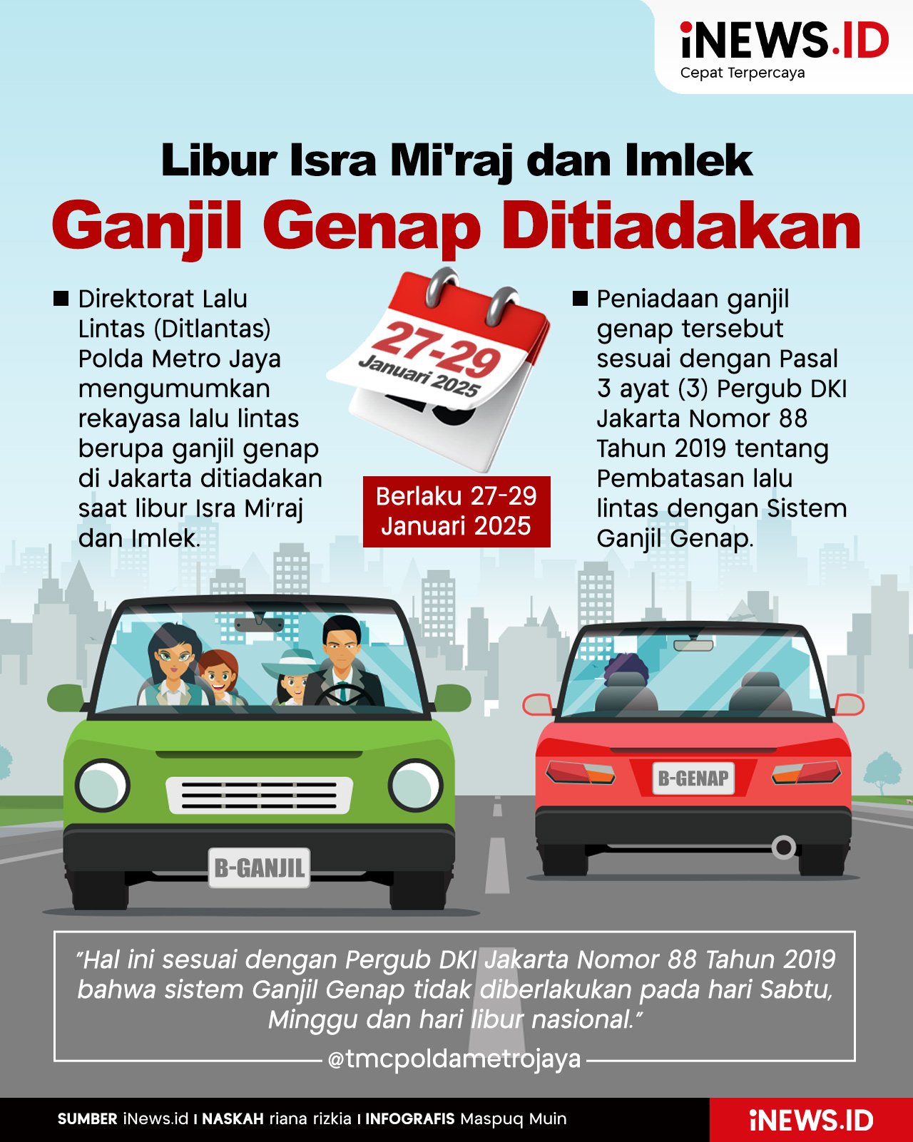 Infografis Ganjil Genap Ditiadakan saat Libur Isra Mi'raj dan Imlek