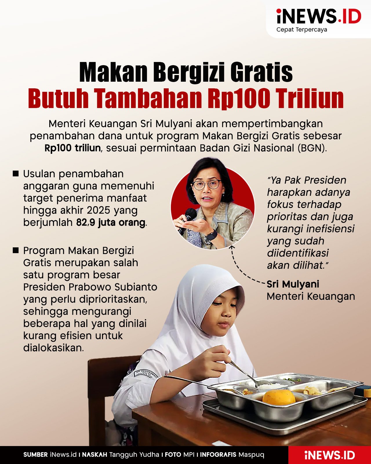 Infografis Sri Mulyani Cari Tambahan Rp100 Triliun untuk Makan Bergizi Gratis