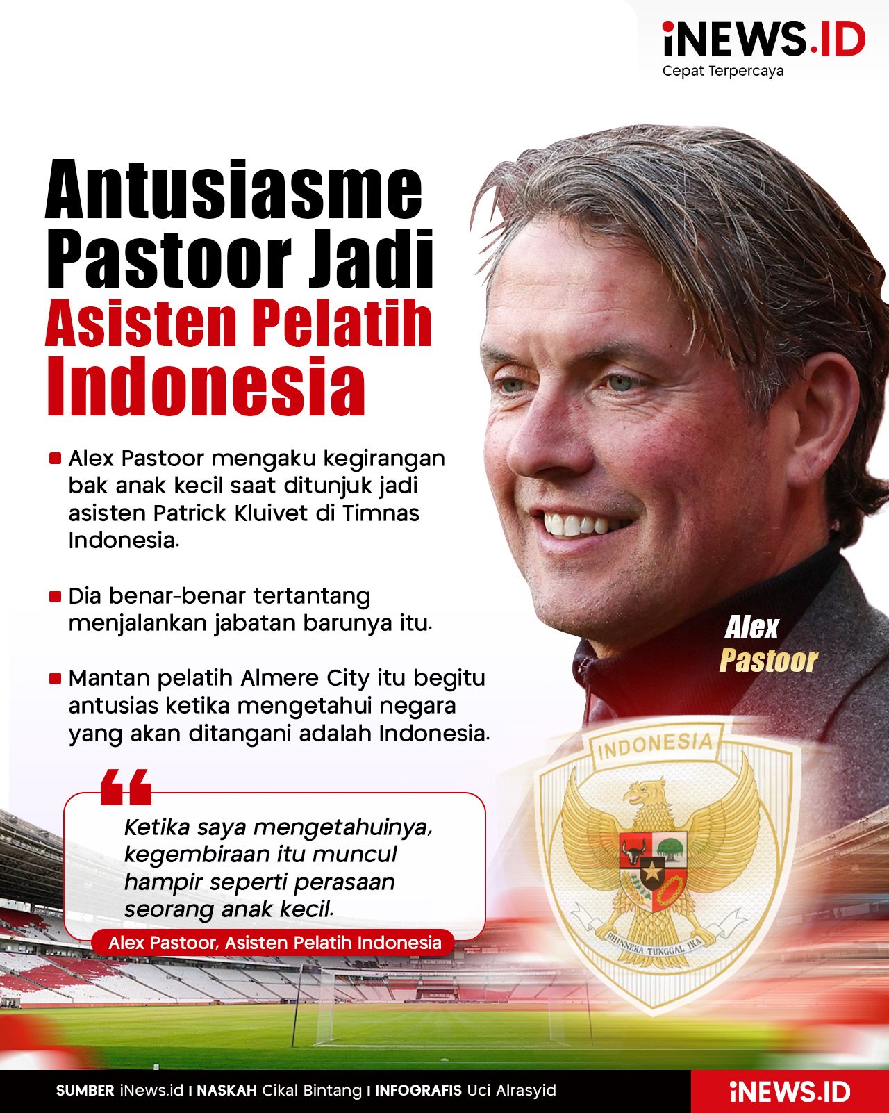 Infografis Antusiasme Alex Pastoor Jadi Asisten Pelatih Timnas Indonesia